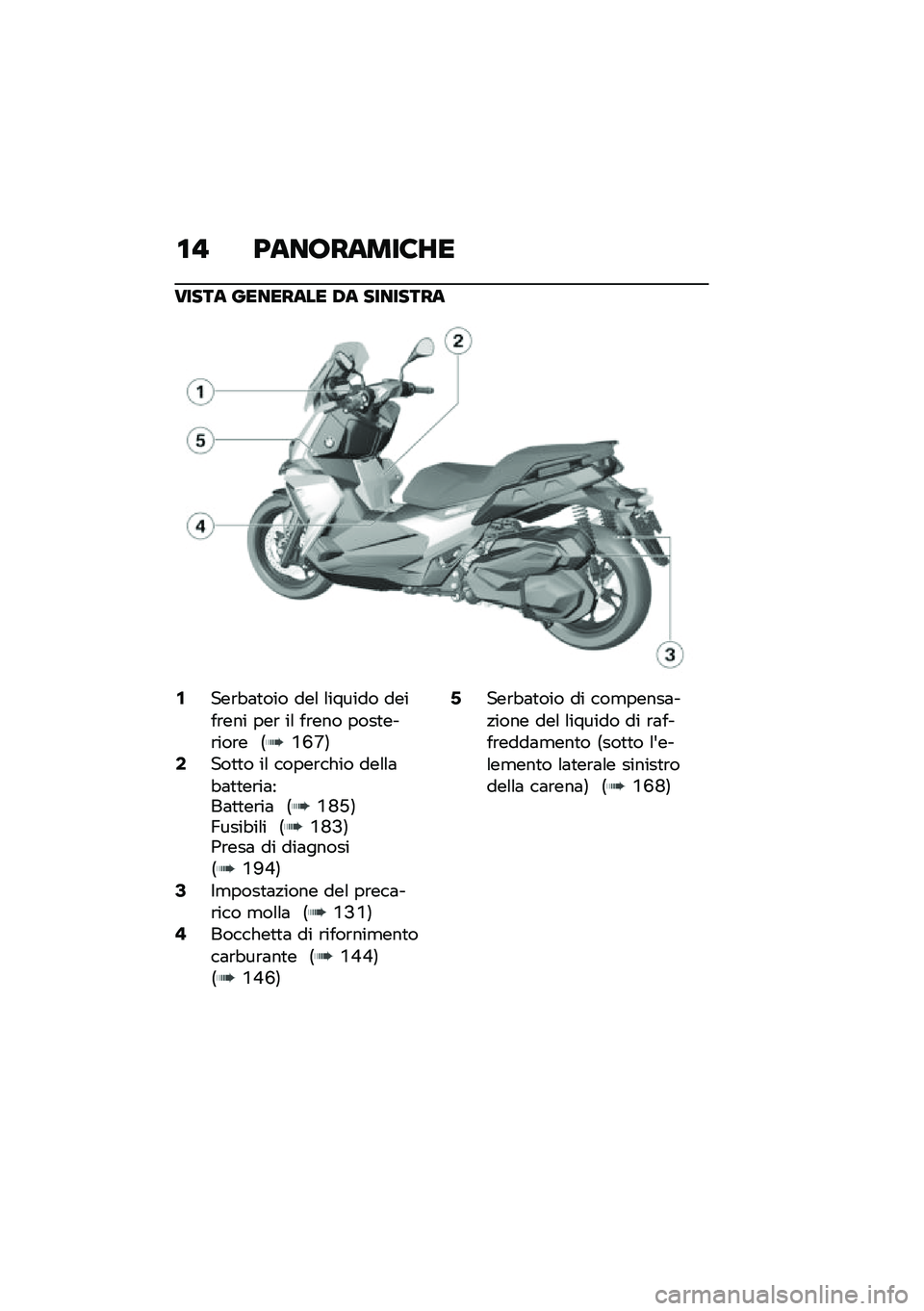 BMW MOTORRAD C 400 X 2021  Libretto di uso e manutenzione (in Italian) �\f�! ����7�����6�8�
����� �������� �,� ��������
�/���\b�"�	�
��� ���\f �\f������ �����\b��� ���\b ��\f ��\b��� ����
���\b���\b� �<�.�H