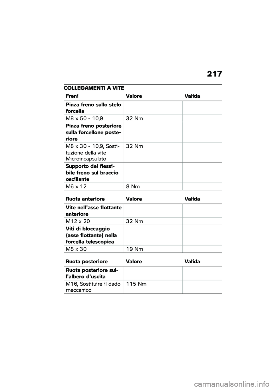 BMW MOTORRAD C 400 X 2021  Libretto di uso e manutenzione (in Italian) ��\f�:
�6�7���������� � ����
�E�	��\f�\b ���&��	� ���&�\b�
�
��\b�\f�
� ��	��\f� ���&�&� ����&����	���&�&�
��K �Q �M�R � �.�R�%�O�C�+ �-�
��\b�\f�
� ��	�