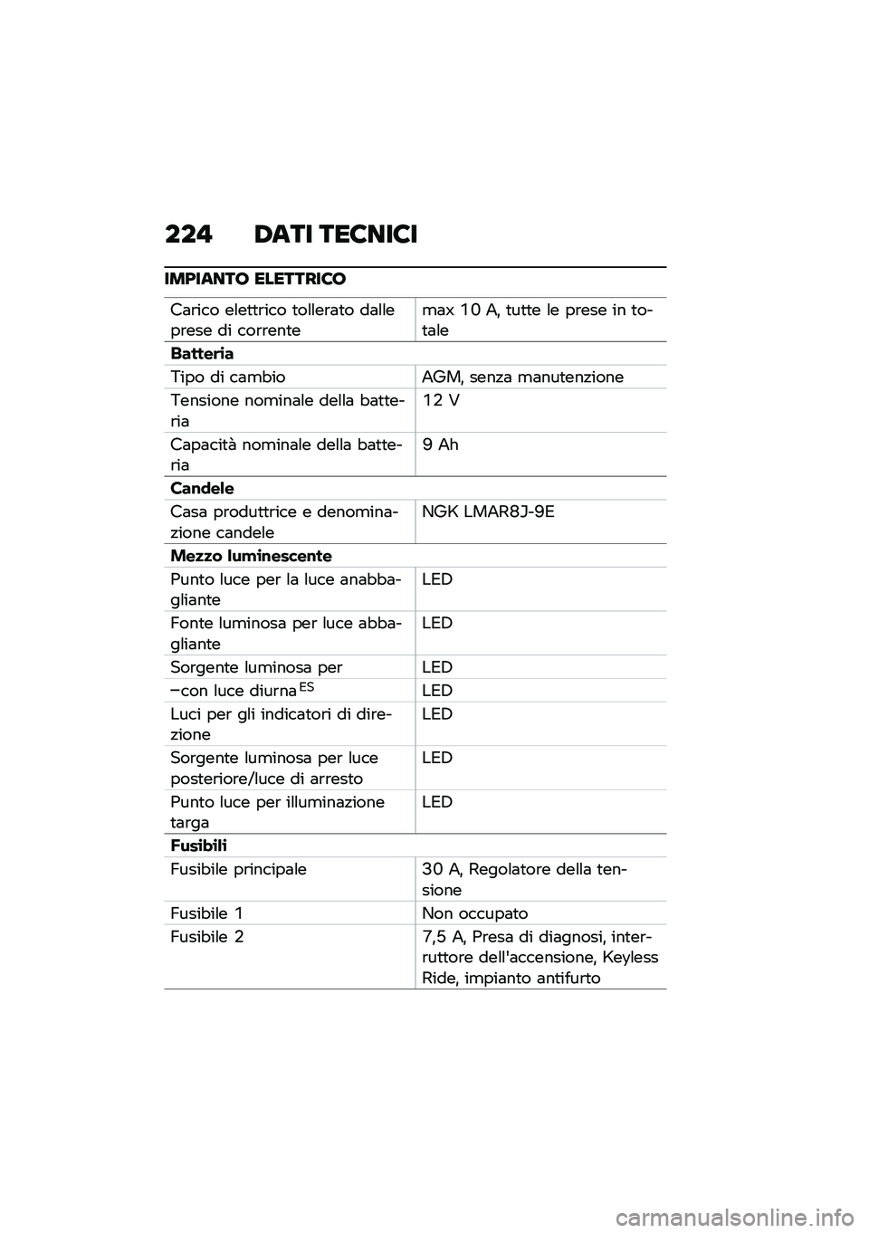 BMW MOTORRAD C 400 X 2021  Libretto di uso e manutenzione (in Italian) ���! �,��� ���6���6�
��������7 ��������6�7
��	�\b��� ��\f��
�
�\b��� �
��\f�\f��\b�	�
� ��	�\f�\f���\b��� �� ���\b�\b���
��
�	�Q �.�R �5�% �
��
�
� �