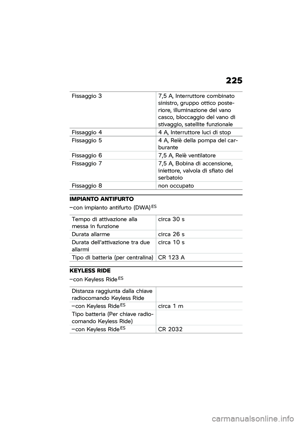 BMW MOTORRAD C 400 X 2021  Libretto di uso e manutenzione (in Italian) ���*
�E����	���� �C�J�%�M �5�% �$��
��\b�\b��
�
��\b� ���
�"���	�
�������
�\b��% ��\b���� ��
�
��� ����
���\b���\b��% ��\f�\f��
���	�!���� ���\f ��