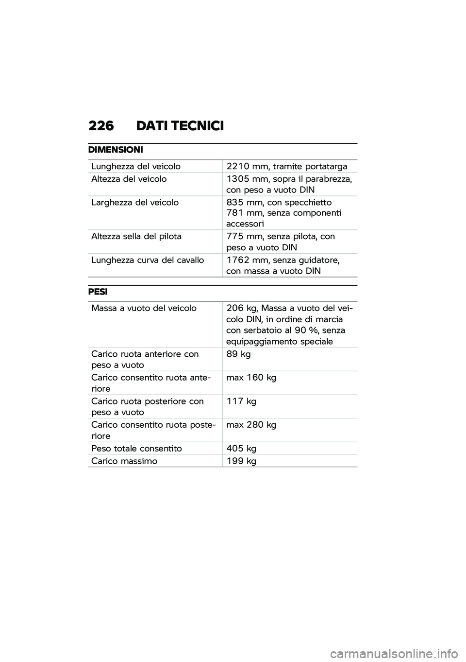 BMW MOTORRAD C 400 X 2021  Libretto di uso e manutenzione (in Italian) ���0 �,��� ���6���6�
�,�������7��
�������!�!�	 ���\f ������\f��+�+�.�R �
�
�% �
�\b�	�
��
� ���\b�
�	�
�	�\b��	
�5�\f�
��!�!�	 ���\f ������\f��.�C�R�M �
�
