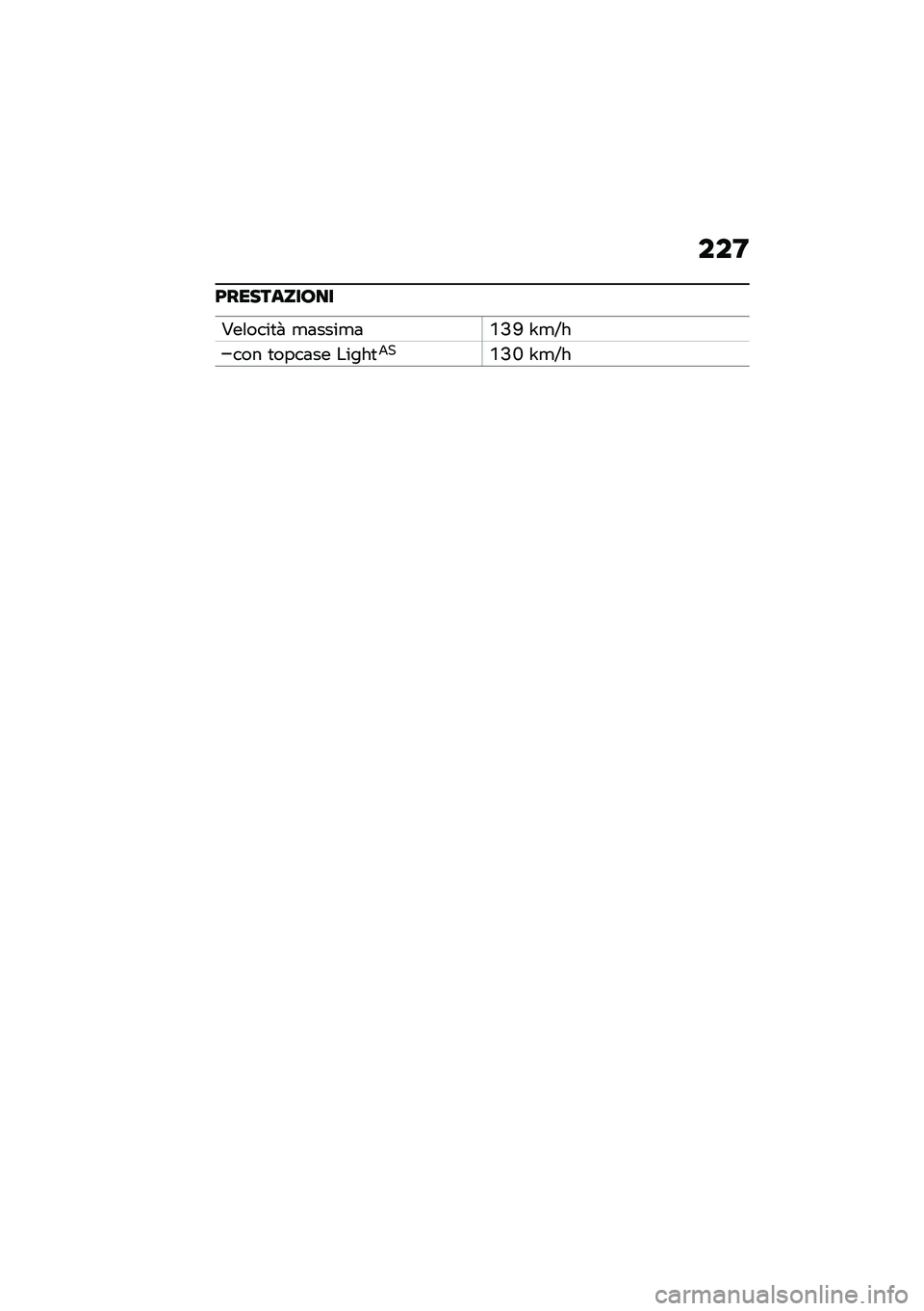 BMW MOTORRAD C 400 X 2021  Libretto di uso e manutenzione (in Italian) ���:
���������7��
�#��\f����
�  �
�	����
�	�.�C�O �W�
�X�
��� �
����	�� �����
�5��.�C�R �W�
�X� 