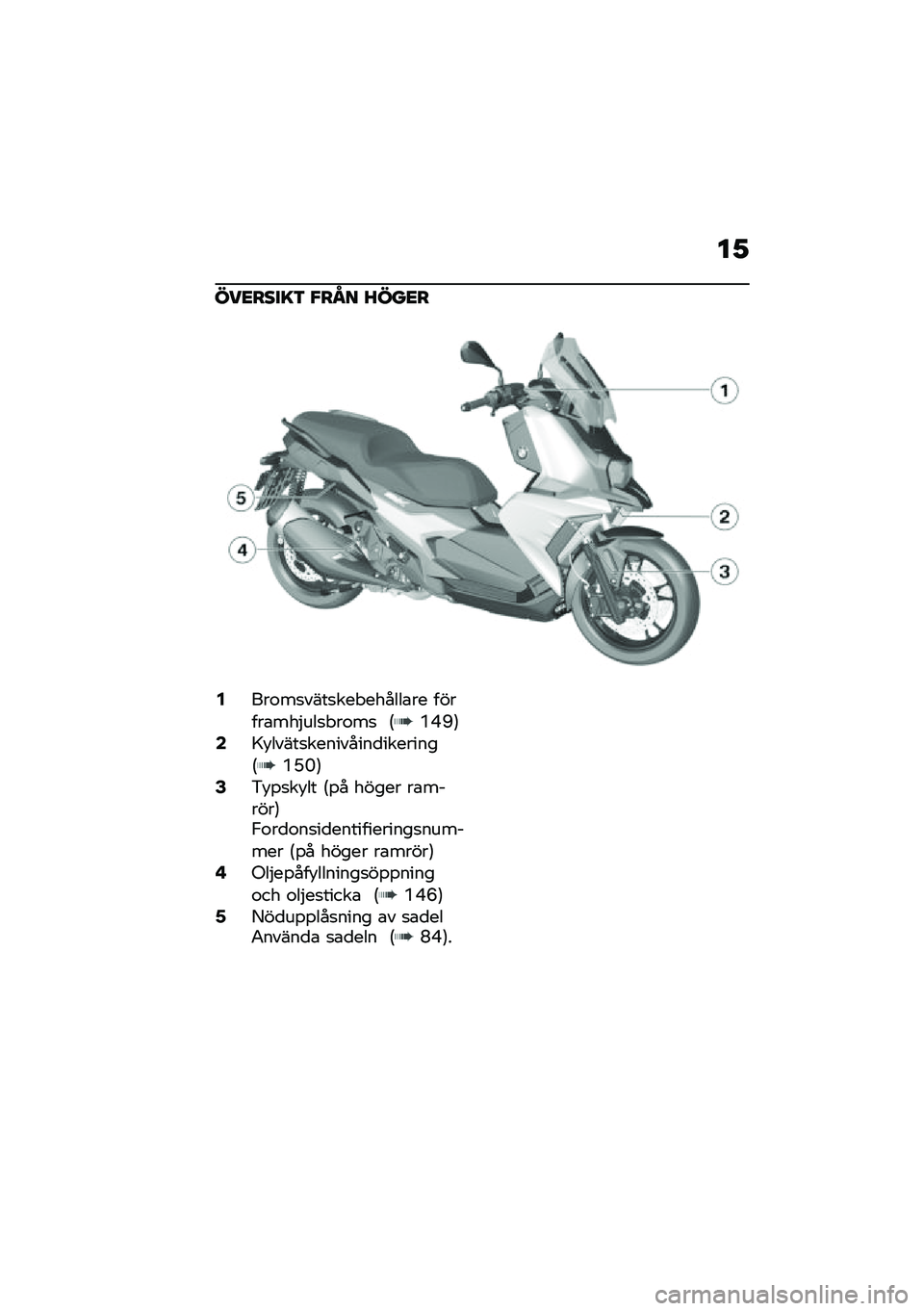 BMW MOTORRAD C 400 X 2021  Instruktionsbok (in Swedish) ��1
���<����=�3 �"��M� �A���<�
�2���\f��
����
��� ������\b�� ������\b���$���
� ��\f��
 �:�+�-�F�;�4�A�!�����
���������
��������:�+�K�O�;�6�&�!�%