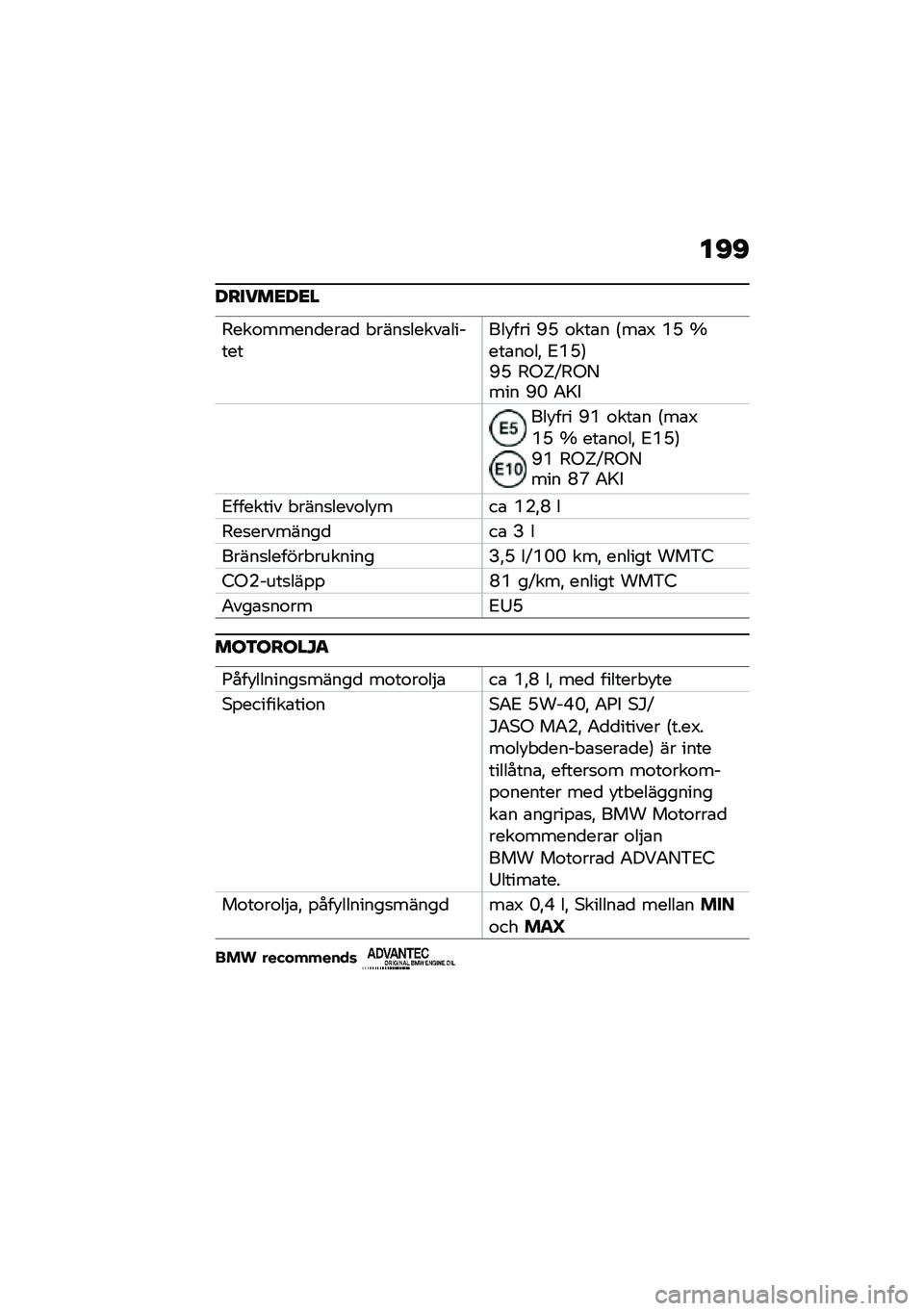 BMW MOTORRAD C 400 X 2021  Instruktionsbok (in Swedish) ��D�D
������<��<�
�E���\f�����
���\b�
 � ����
�����\b���������!��� �F�K �\f���\b� �:��\b�7 �+�K �\���\b��\f��" �6�+�K�;�F�K �E�1�]�U�E�1�<��� �F�O �4�A�
�