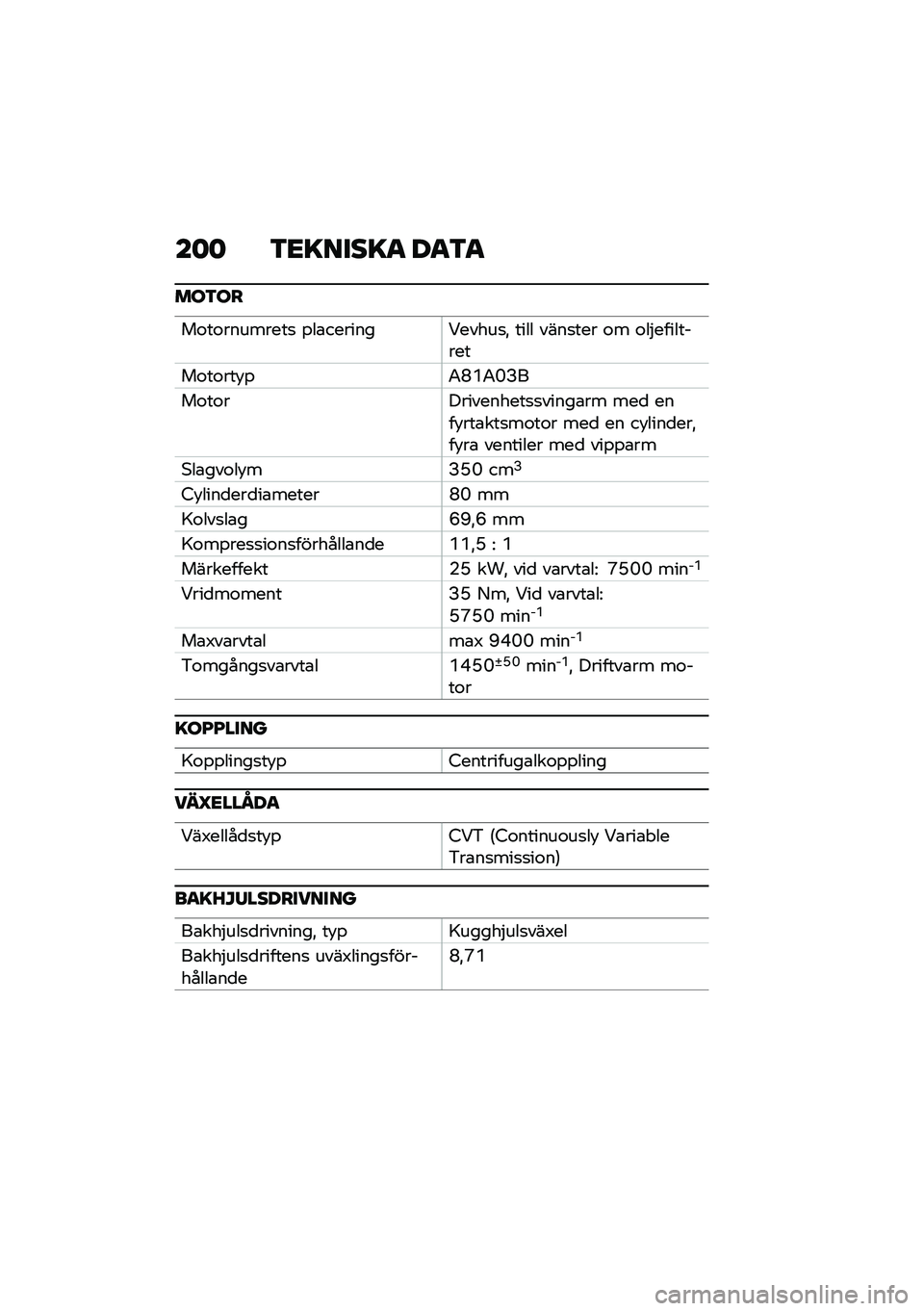 BMW MOTORRAD C 400 X 2021  Instruktionsbok (in Swedish) ��	�	 �3�<�=����=�
 ��
�3�
���3��
��\f��\f��������
 �%��\b�������9�����
�" ���� ����
��� �\f� �\f��$���������
��\f��\f���!�%�4�M�+�4�O�B�
��\f�