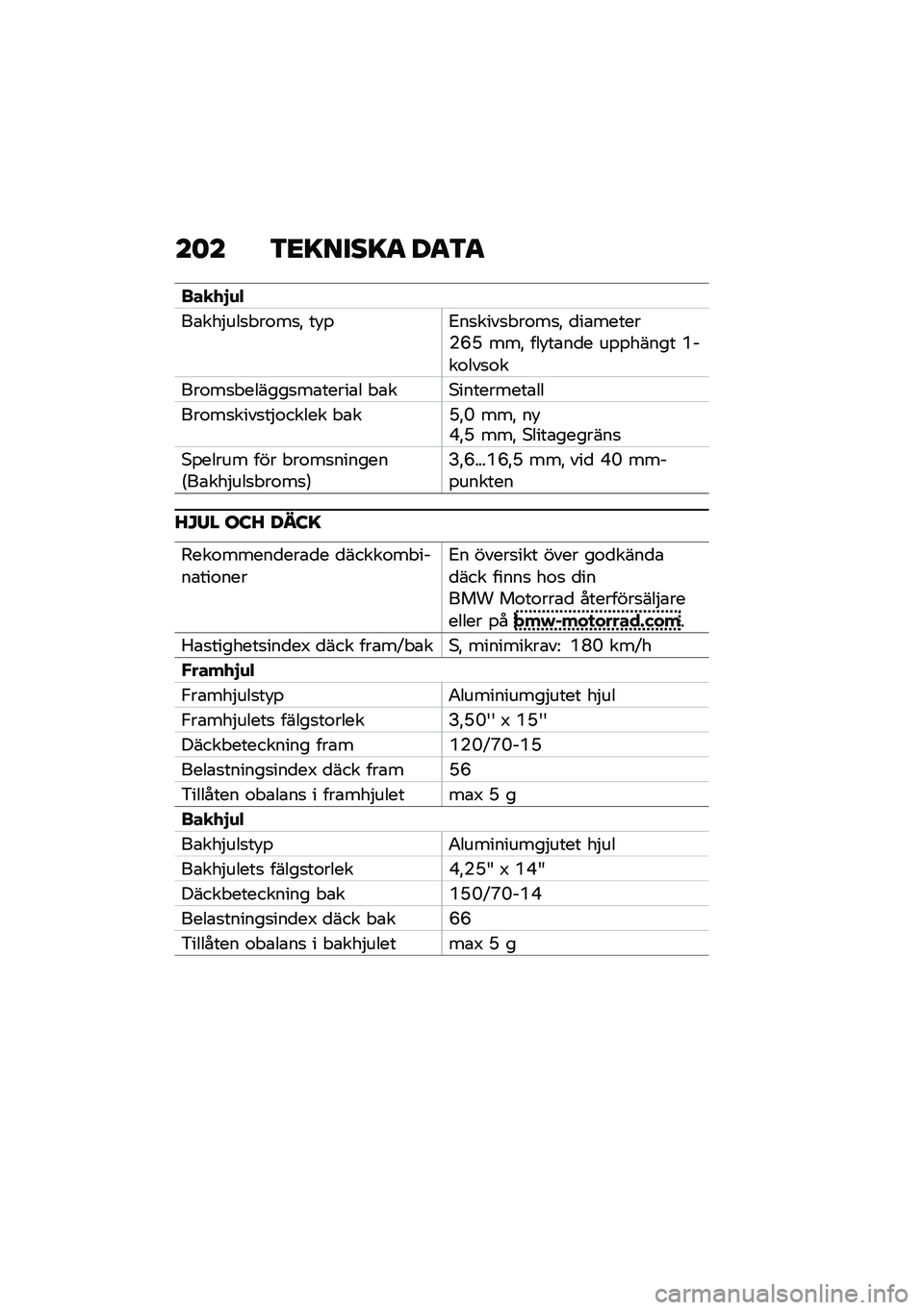 BMW MOTORRAD C 400 X 2021  Instruktionsbok (in Swedish) ��	� �3�<�=����=�
 ��
�3�
���
�.�#�\f�"
��\b���$���
� ��\f��
�" ��!�%�6��
����
� ��\f��
�" �
��\b������(�H�K ���" ���!��\b��
� ��%�%����� �+���\f���
�\f�