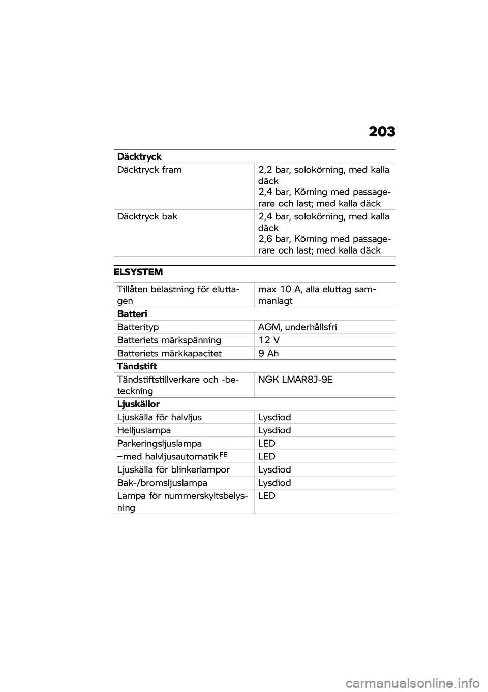 BMW MOTORRAD C 400 X 2021  Instruktionsbok (in Swedish) ��	�F
�,�!��
�
��-��
�������!�� ���\b��(�"�( � �\b��" �
�\f��\f��������" ���
 ��\b���\b�
����(�"�- � �\b��" �A������ ���
 �%�\b�
�
�\b�����\b�� �\f�� 