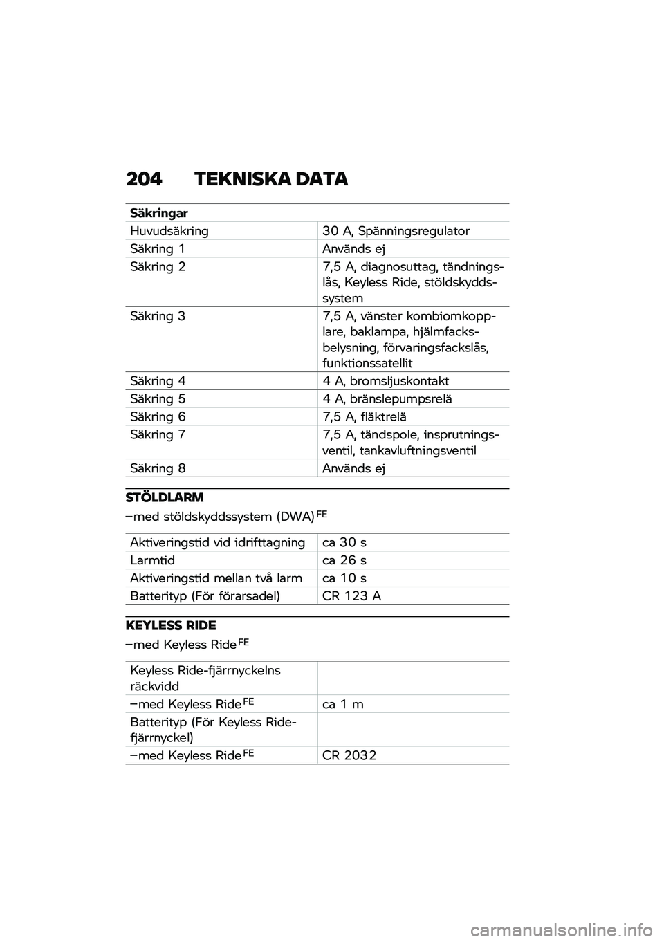 BMW MOTORRAD C 400 X 2021  Instruktionsbok (in Swedish) ��	�  �3�<�=����=�
 ��
�3�
��!�
��\b��+��
�5����
�
�������B�O �4�" �*�%�������
������\b��\f�
�*������ �+�4�����
�
 ��$
�*������ �(�J�"�K �4�" �
��\b�