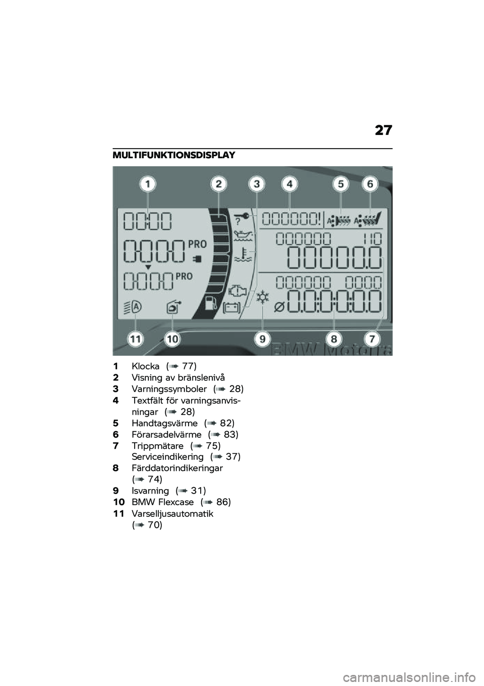 BMW MOTORRAD C 400 X 2021  Instruktionsbok (in Swedish) ��@
��/��3��"�/��=�3��������I��
�5
�2�A��\f���\b �:�J�J�;�4�9��
���� �\b� � ����
�������6�9�\b������
�
�!�� �\f��� �:�(�M�;�8�&��7����� ��� ��\b���