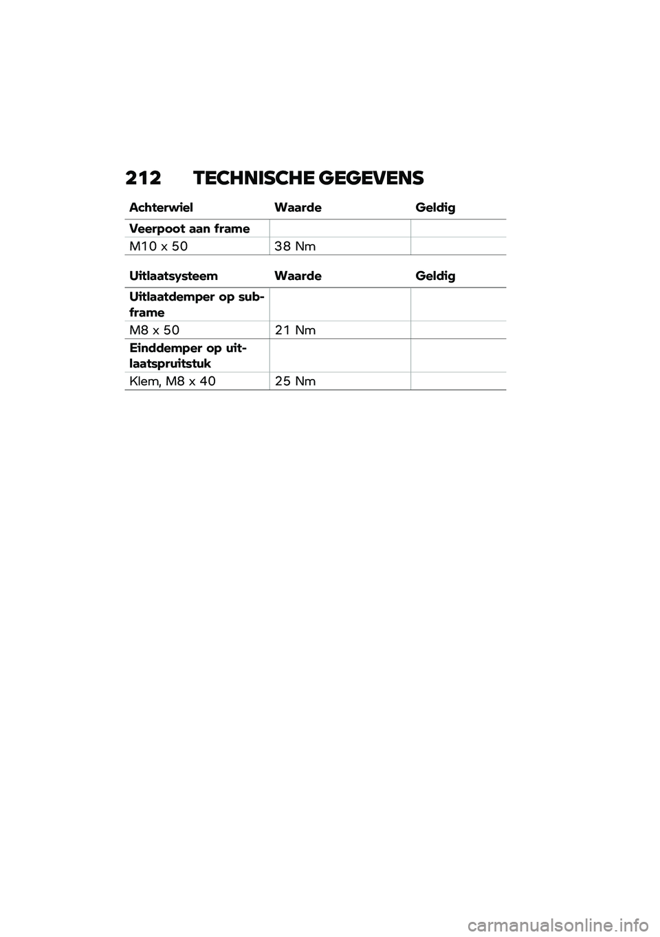 BMW MOTORRAD C 400 X 2021  Handleiding (in Dutch) ��	� �.��2�7���E�2�7� �
��
��5���E
��&�\b����#�\f�� ��	�	��� �����\f�
�����-��� �	�	�
 �*��	�"�
��(�N �0 �L�N�A�E �.�
��\f���	�	��)�D�)����" ��	�	��� ��
