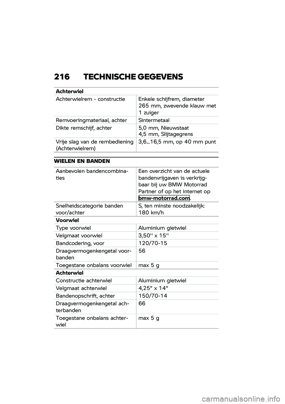 BMW MOTORRAD C 400 X 2021  Handleiding (in Dutch) ��	�0 �.��2�7���E�2�7� �
��
��5���E
��&�\b����#�\f��
�"���������\b��� � �������\f�����5����\b� ������ ���� �	��
������%�C�L ��� ����
���