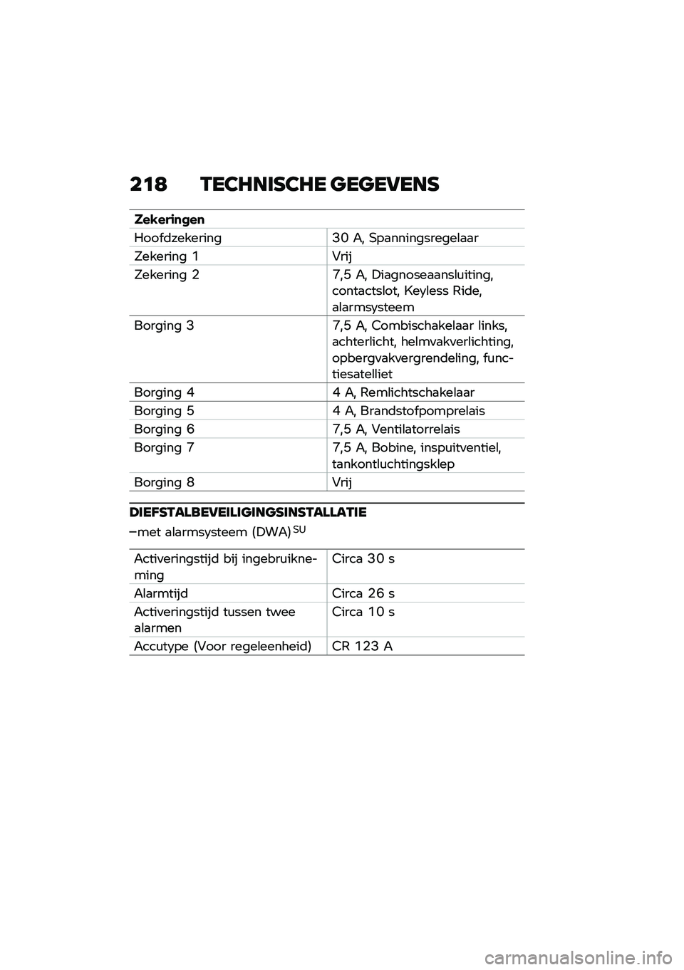 BMW MOTORRAD C 400 X 2021  Handleiding (in Dutch) ��	�9 �.��2�7���E�2�7� �
��
��5���E
���,���\f�
�
��

���� �	���������A�N �"� ���
�����������\b�
�
�
�G������� �(�#���
�G������� �%�H��L �"� �!