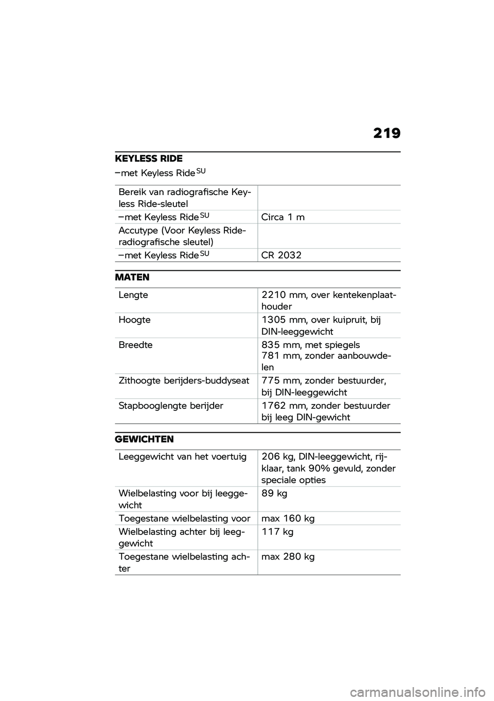BMW MOTORRAD C 400 X 2021  Handleiding (in Dutch) ��	�;
�D��I�\f��E�E �6��?�
��� �K��6�\b��� �/��	���2
������ �
�
� ��
�	�����
� ����� �K��6��\b��� �/��	����\b��\f���\b
��� �K��6�\b��� �/��	���2�7