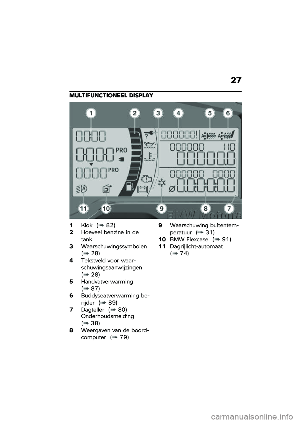 BMW MOTORRAD C 400 X 2021  Handleiding (in Dutch) ��8
���\f�.��B���2�.������\f �?��E�C�\f��I
�/�K�\b�� �8�E�%�9�1����
���\b ������� �� �	���
���3��
�
�����\f�������6����\b���8�%�E�9�5�1�����
��\b�