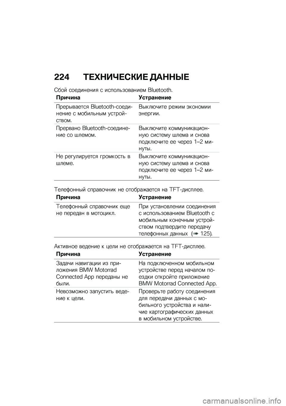 BMW MOTORRAD C 400 X 2021  Руководство по эксплуатации (in Russian) �&�&�) �0� �h�$��j� �*�"��  �5��$�$�g� 
�;���  �
���������
 �
 ��
���	�&���\b�����\f ��P�N�4�����q�!
�?���2��\f� �!�����\f��\f��
�����$�\b����
�
 ��P�N�4�