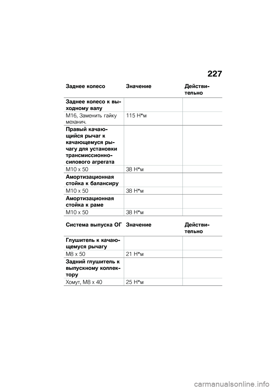 BMW MOTORRAD C 400 X 2021  Руководство по эксплуатации (in Russian) �&�&�9
�#��
�\f�� ��
����
 �#�\f��2��\f�� �5��:�����-����4�\f�
�#��
�\f�� ��
����
 � ��.�-�1�
�
�\f�
�� ����
��6�h�% �.��\f�����& ��� ���\f��,�����!�6