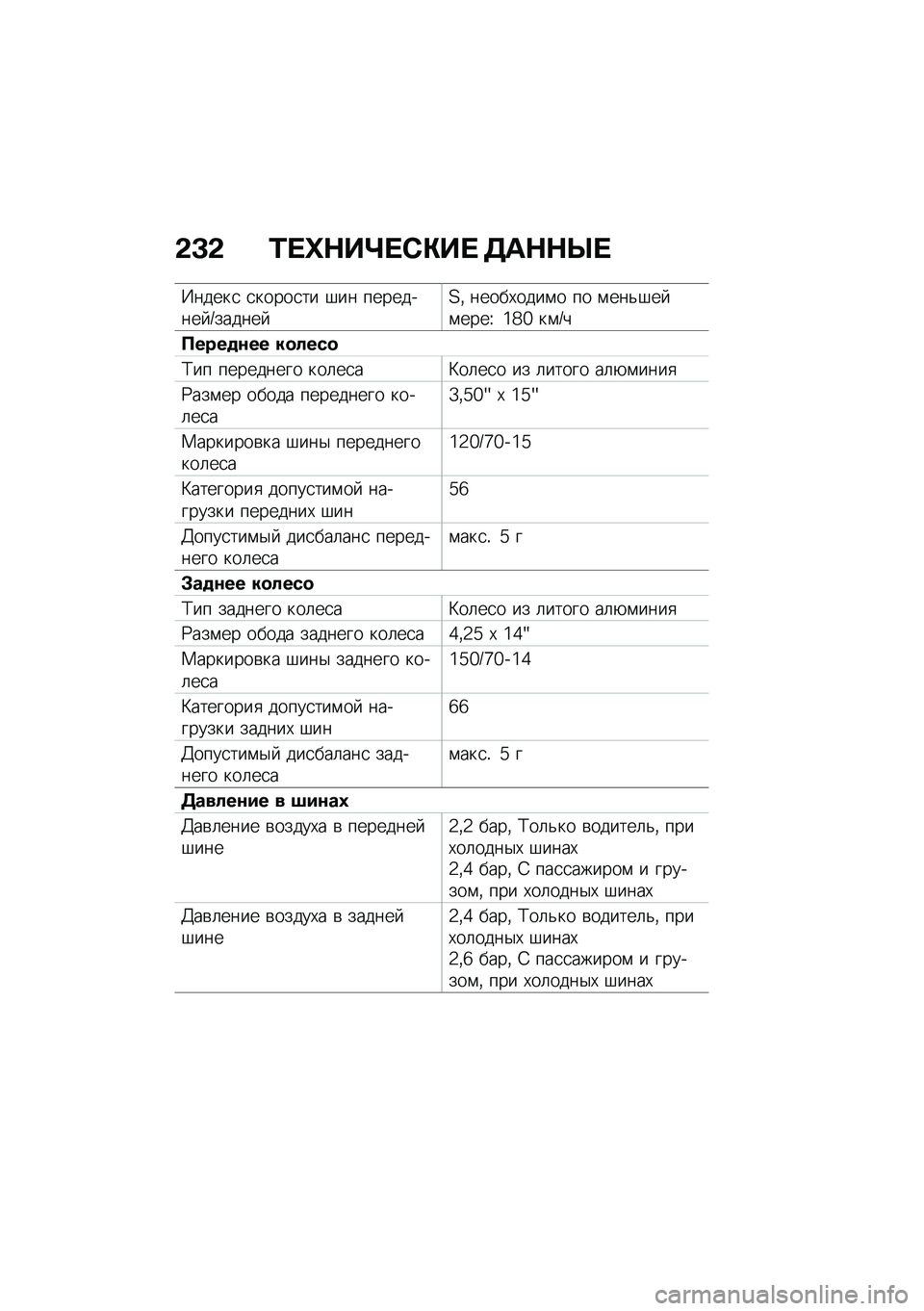 BMW MOTORRAD C 400 X 2021  Руководство по эксплуатации (in Russian) �&�C�& �0� �h�$��j� �*�"��  �5��$�$�g� 
�Y�����
 �
�����
�� �#�� ��������� �9������ �2�% �����,����\f� �� �\f���&�#�� �\f����\ �6�e�f ��\f�9�
�?����
�\