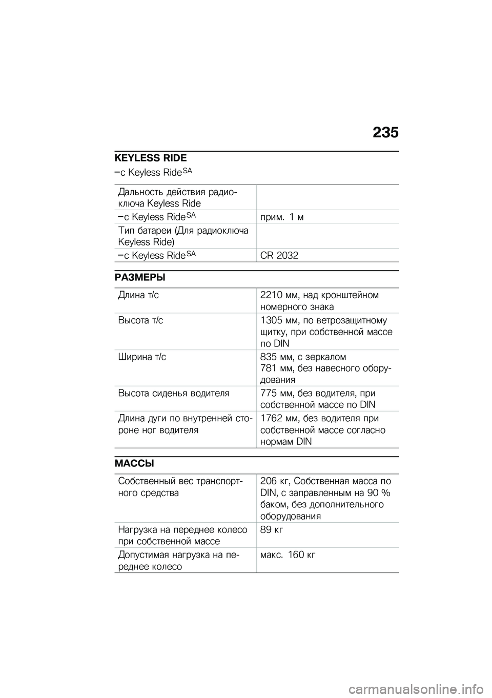 BMW MOTORRAD C 400 X 2021  Руководство по эксплуатации (in Russian) �&�C�/
�V�\�v�y�\�[�[ �Y�t�e�\
�
 �l�4�Q�P�4�O�O �m�M��4�2�A
�C��	�&���
��& ��� �
��\b��
 ��������	�+�� �l�4�Q�P�4�O�O �m�M��4
�
 �l�4�Q�P�4�O�O �m�M��4�2�A����\f�! �6 �\f
�?��