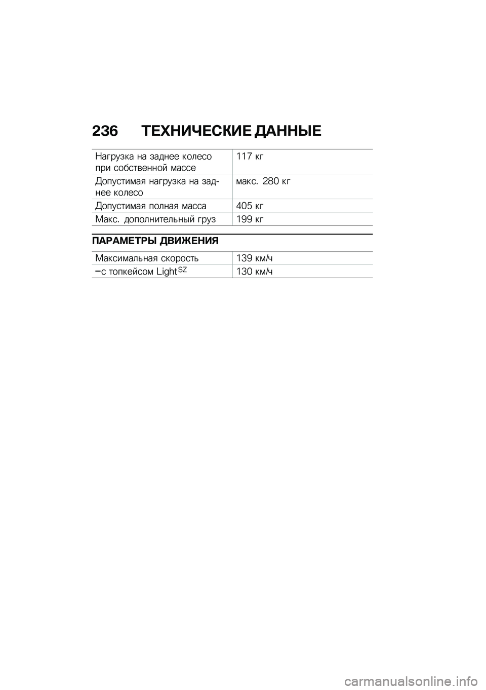 BMW MOTORRAD C 400 X 2021  Руководство по эксплуатации (in Russian) �&�C�3 �0� �h�$��j� �*�"��  �5��$�$�g� 
�:������� �� ������ ���	��
���� �
���
��\b�����  �\f��
�
��6�6�c ��
�C����
���\f��
 �������� �� ������