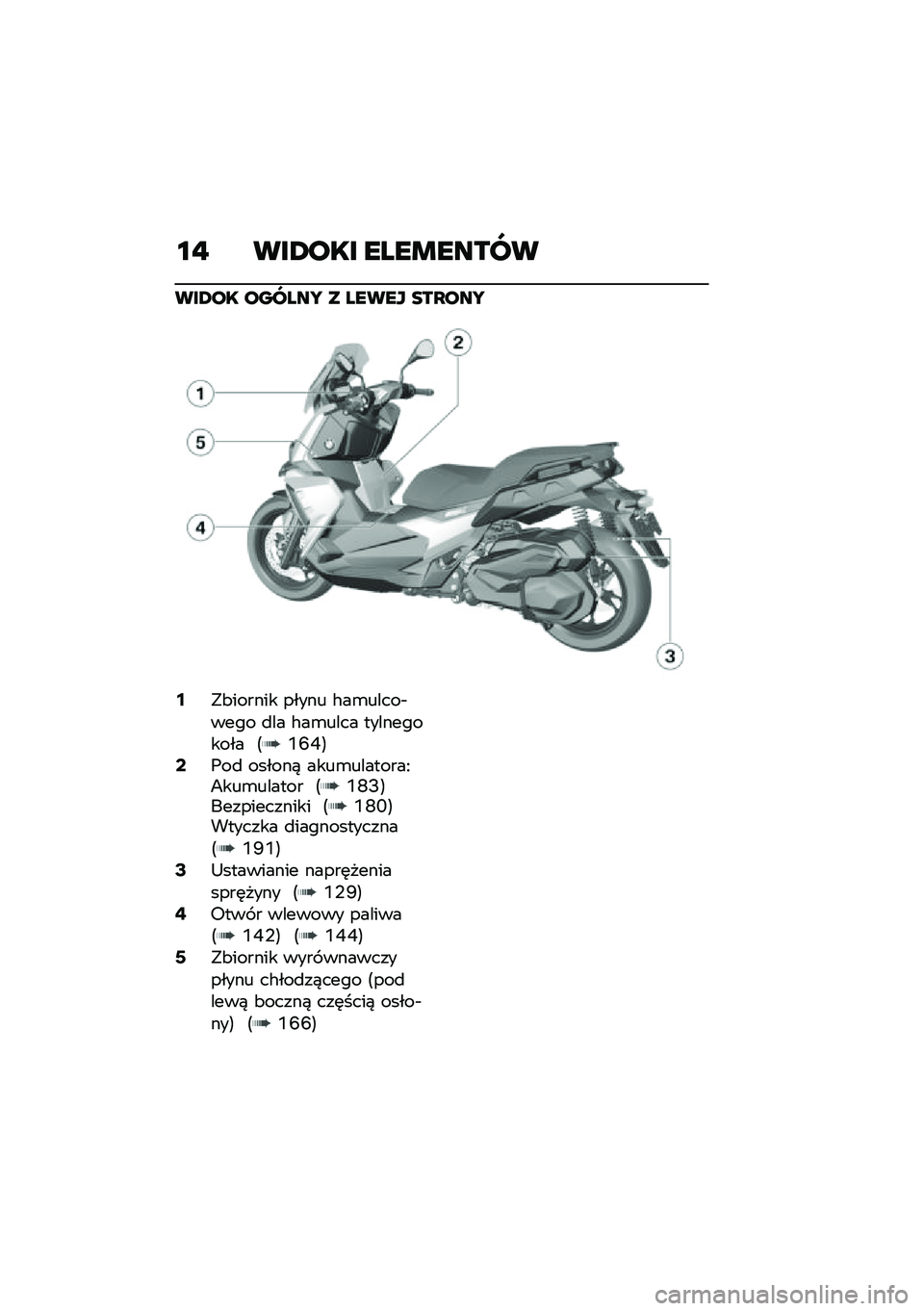 BMW MOTORRAD C 400 X 2021  Instrukcja obsługi (in Polish) �\f�" ���4��� ����\b�����
���4�� ������S � ����� ���O���S
�6�"�&������ ����� �#��\b�����$���� �
�� �#��\b���� ����������� �A�2�J�4