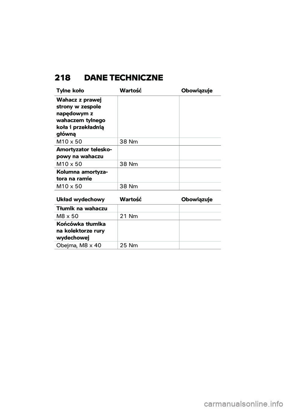 BMW MOTORRAD C 400 X 2021  Instrukcja obsługi (in Polish) ��\f�E �4��� ���B�U���B���
��0�%��$ �\b�\f��\f �����\f�J�P ��
�\f�)��4�1��
�$
���/��	�1 �1 �2���)�$�
����\f��0 �) �1�$��2�\f�%�$���2�K��\f�)�0�( �1�)��/��	�1�$�( �