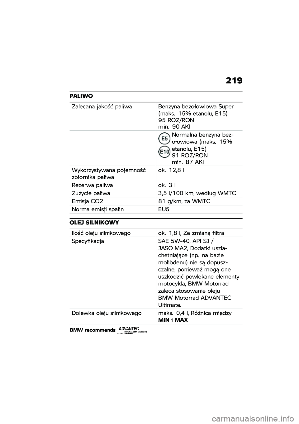 BMW MOTORRAD C 400 X 2021  Instrukcja obsługi (in Polish) ��\f�G
������
�"������� �%����� ������������� �&���������� �1�����A�\b����! �2�R�d ��������
 �=�2�R�B�P�R �,�;�"�[�,�;�9�\b���! �P�N �>�<�:
�9