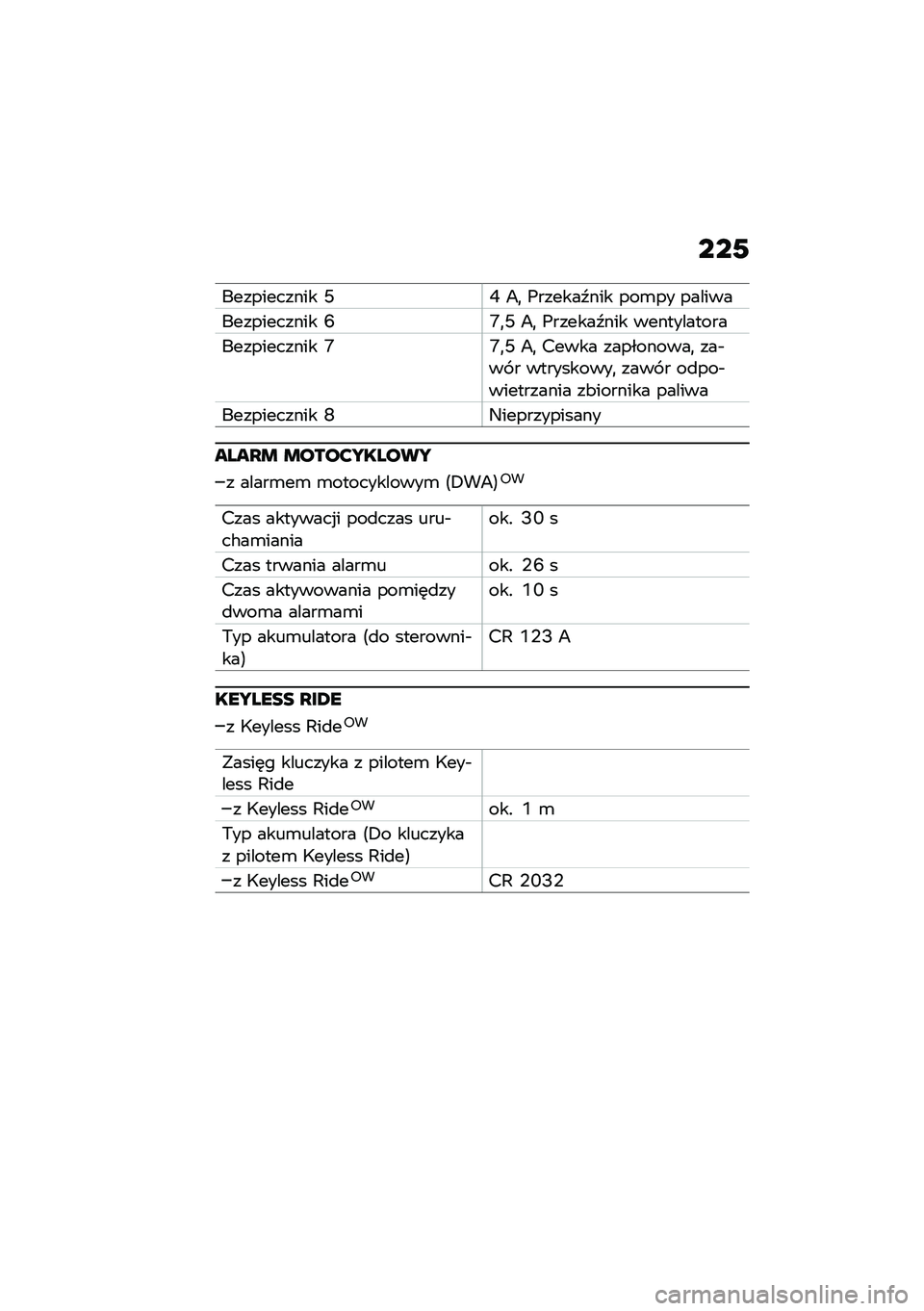 BMW MOTORRAD C 400 X 2021  Instrukcja obsługi (in Polish) ���2
����������� �R�4 �>�
 �(������E��� ���\b�� ������
����������� �J�V�
�R �>�
 �(������E��� �����������
����������� �V�V�
�R �