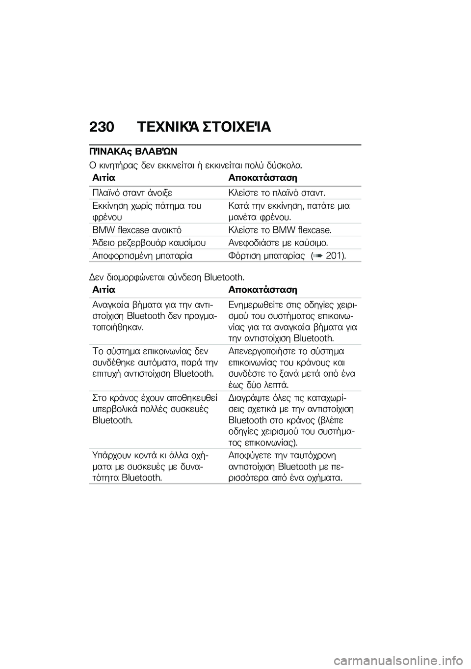 BMW MOTORRAD C 400 X 2021  Εγχειρίδιο ιδιοκτήτη (in Greek) �&�A� �1��Q�� �!�= ��1�#� �Q��%�
�3�%���!��\b �l�e��l�h�
�= �����	�+��� �"�
� �
�����
��	�� �+ �
�����
��	�� ��\f��! �"�!�\b��\f���%
��
�\f�� ��(����\f��)
