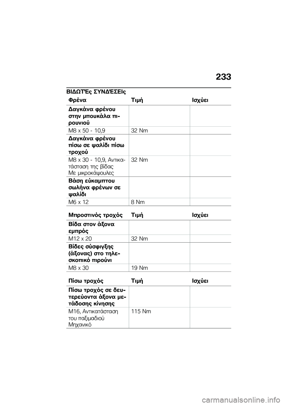 BMW MOTORRAD C 400 X 2021  Εγχειρίδιο ιδιοκτήτη (in Greek) �&�A�A
�l� �$�s�1�"�\b ��;��$�"��� �\b
�Y��5�� �1�
�� � �)�
�,��
�$������ �+��5����)�\f�� ��(�����.� �(�
�6�����
��,
��h �n �k�j �. �7�j�(�g�e�3 �W�Q
�$������ 
