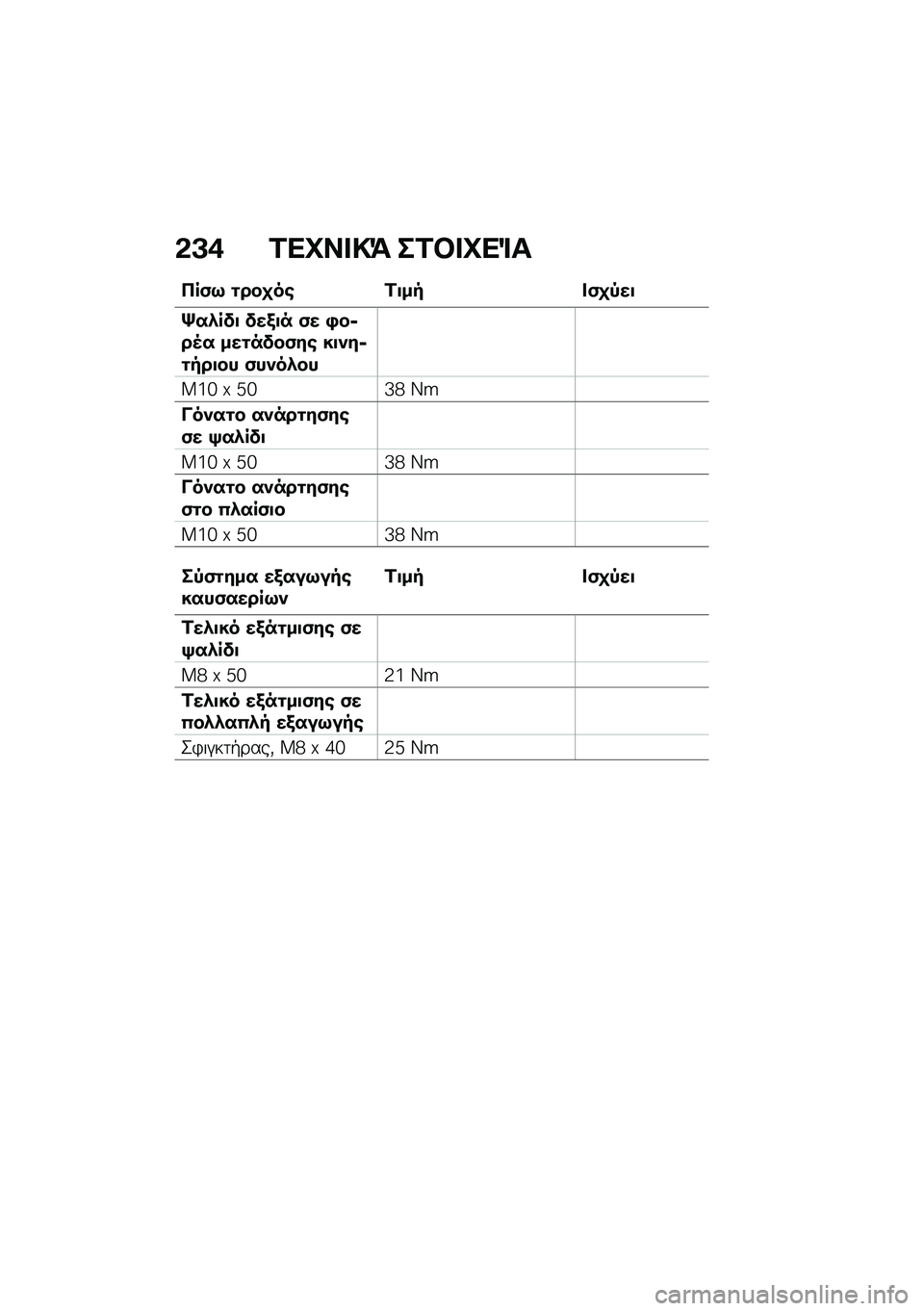 BMW MOTORRAD C 400 X 2021  Εγχειρίδιο ιδιοκτήτη (in Greek) �&�A�* �1��Q�� �!�= ��1�#� �Q��%�
�3��)�9 �\f���
��\b �1�
�� � �)�
�,��
�i��.���
 ���/�
� �)� �+��6��5� ���\f����)��\b ��
���6�\f���
�� �)����.��
��7�j �n �k�