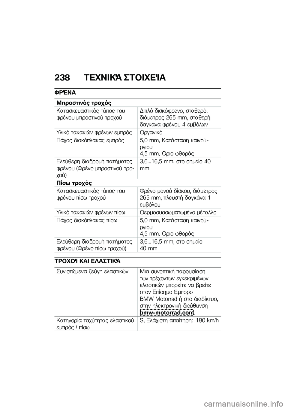 BMW MOTORRAD C 400 X 2021  Εγχειρίδιο ιδιοκτήτη (in Greek) �&�A�? �1��Q�� �!�= ��1�#� �Q��%�
�Y�<�"��
�8�(���)�\f�
���\b �\f���
��\b
�;��	��\b��
�
��\b�	���� �	�!��\f� �	�\f�
�)����\f�
 ����\f�\b�	���\f�! �	��\f��\f�!�,���