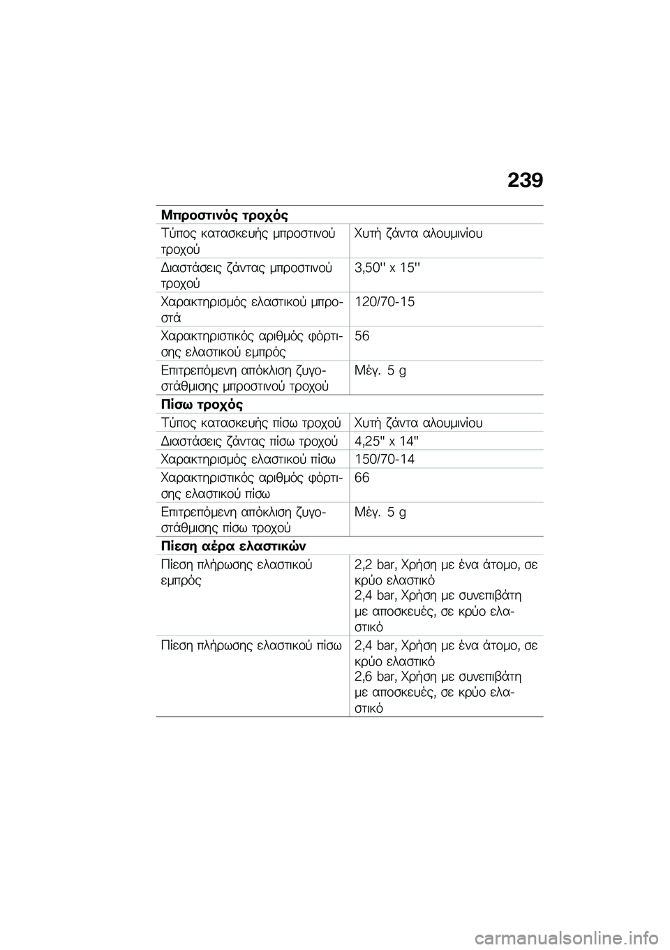 BMW MOTORRAD C 400 X 2021  Εγχειρίδιο ιδιοκτήτη (in Greek) �&�A�@
�8�(���)�\f�
���\b �\f���
��\b
�A�!��\f� ���	��\b��
�
�+� ����\f�\b�	���\f�!�	��\f��\f�!��
�	�+ � �*��	� ���\f�
�����\f�
�,���\b�	�*�\b�
�� � �*��	�� ���