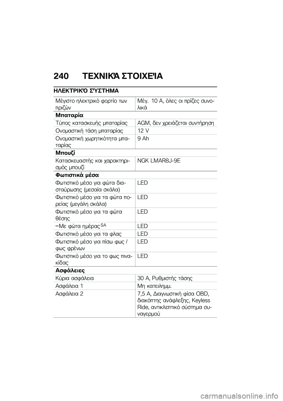 BMW MOTORRAD C 400 X 2021  Εγχειρίδιο ιδιοκτήτη (in Greek) �&�*� �1��Q�� �!�= ��1�#� �Q��%�
��e��!�1�<� �!�R ��f��1��8�
�^��#��\b�	�\f ���
��	���� �)�\f��	��\f �	������ �$��^��#�% �7�j �C�( ���
� �\f� ���� �
� �\b�
��\f�