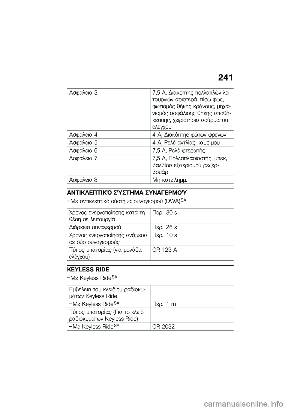 BMW MOTORRAD C 400 X 2021  Εγχειρίδιο ιδιοκτήτη (in Greek) �&�*�
�1�\b�)�*��
�� �e�f�(�k �C�( �,������	�� ��\f������$� ��
��.�	�\f�
��#��$� ����\b�	�
��*�( ���\b� �)���(�)��	��\b��� ��+��� ���*��\f�
��( �����.�