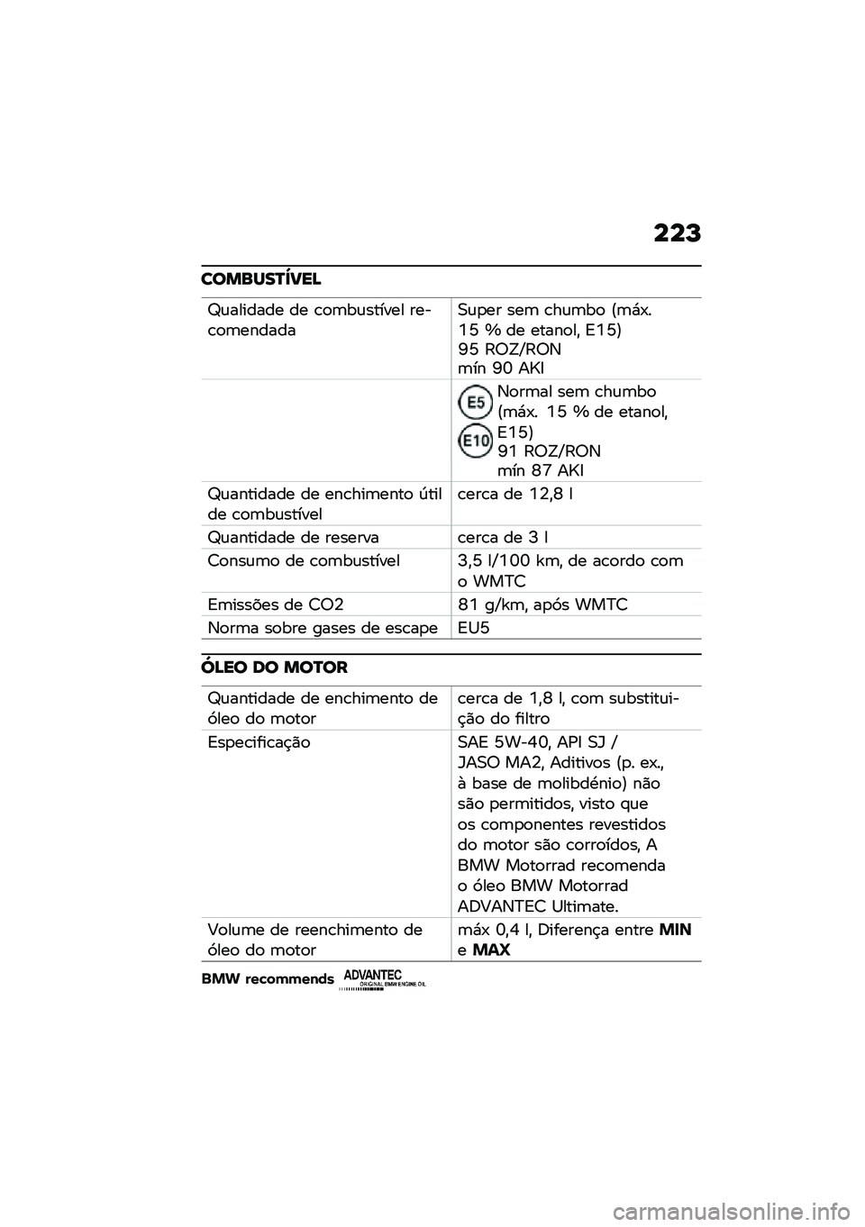 BMW MOTORRAD C 400 X 2021  Manual do condutor (in Portuguese) ���L
�������P�a���>
�^�\f������� �� �\b�
�	��\f������ ����\b�
�	�������0�\f�
�� ���	 �\b��\f�	��
 �E�	�*�-��7�Y �j �� �����
��" �A�7�Y�F�R�Y �?�;�B�\�?