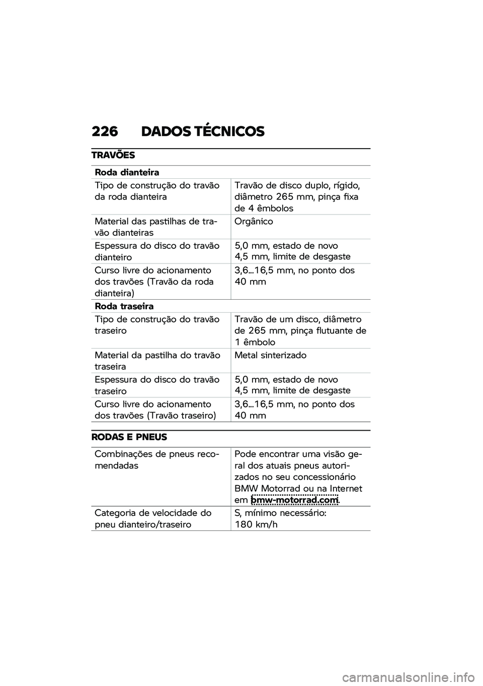 BMW MOTORRAD C 400 X 2021  Manual do condutor (in Portuguese) ���6 ����� �P�]���
���
�P������
����	 ��
�	��\b��
��	
�C��
�
 �� �\b�
�����\f�$�)�
 ��
 �����)�
�� ��
�� ����������C����)�
 �� ����\b�
 ��\f