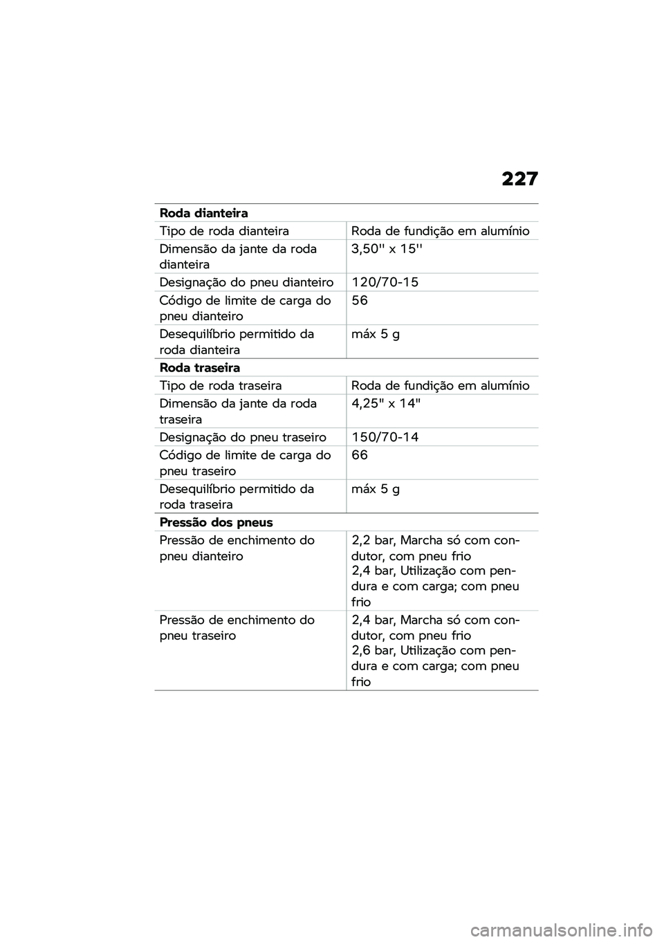 BMW MOTORRAD C 400 X 2021  Manual do condutor (in Portuguese) ���<
����	 ��
�	��\b��
��	
�C��
�
 �� ��
�� ����������?�
�� �� ��\f����$�)�
 ��	 ���\f�	����

�6��	����)�
 �� �2���� �� ��
������������N�"