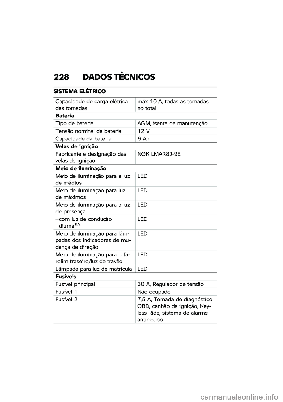BMW MOTORRAD C 400 X 2021  Manual do condutor (in Portuguese) ���C ����� �P�]���
���
��
��P��� ��>�]�P��
��
�<��
��\b����� �� �\b���� ���.����\b���� ��
�	�����	�*�- �7�W ��" ��
��� �� ��
�	������
 ��
