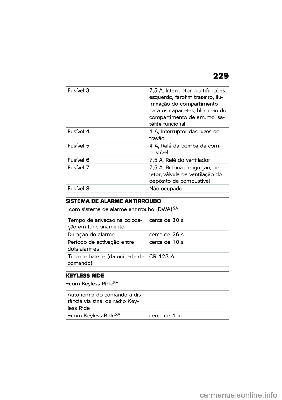 BMW MOTORRAD C 400 X 2021  Manual do condutor (in Portuguese) ���I
� �\f����� �N�V�"�Y ��" �=������\f�
��
� �	�\f�����\f��$������#�\f����
�" ����
���	 ��������
�" ���\f��	����$�)�
 ��
 �\b�
�	�
�����	����
�
�