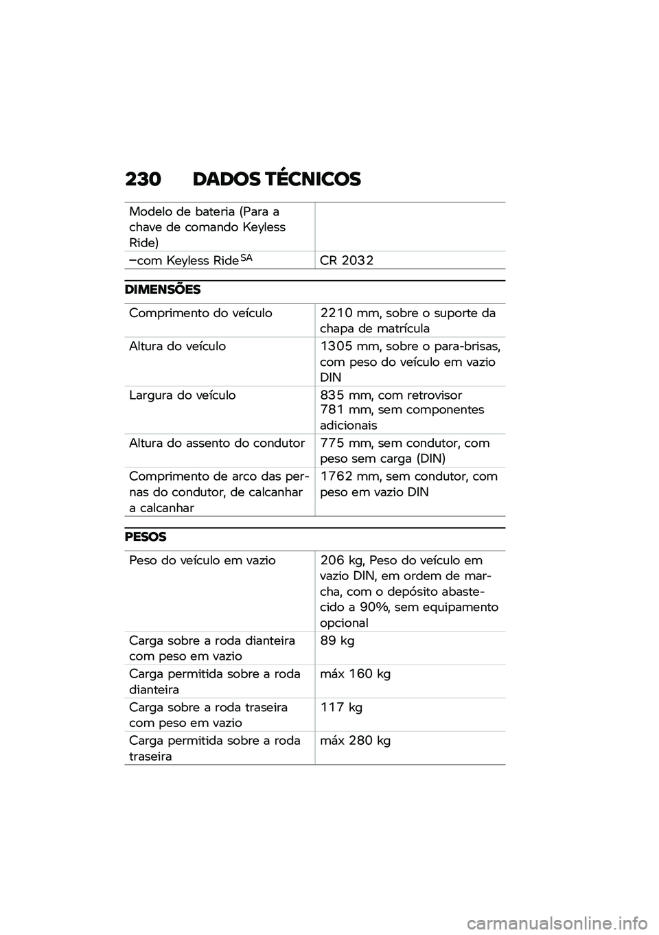 BMW MOTORRAD C 400 X 2021  Manual do condutor (in Portuguese) ��L�	 ����� �P�]���
���
��
����
 �� ������� �E�/��� ��\b���� �� �\b�
�	����
 �[��D�����?����F
�\b�
�	 �[��D���� �?����0��<�? �4�W�N�4
��
����