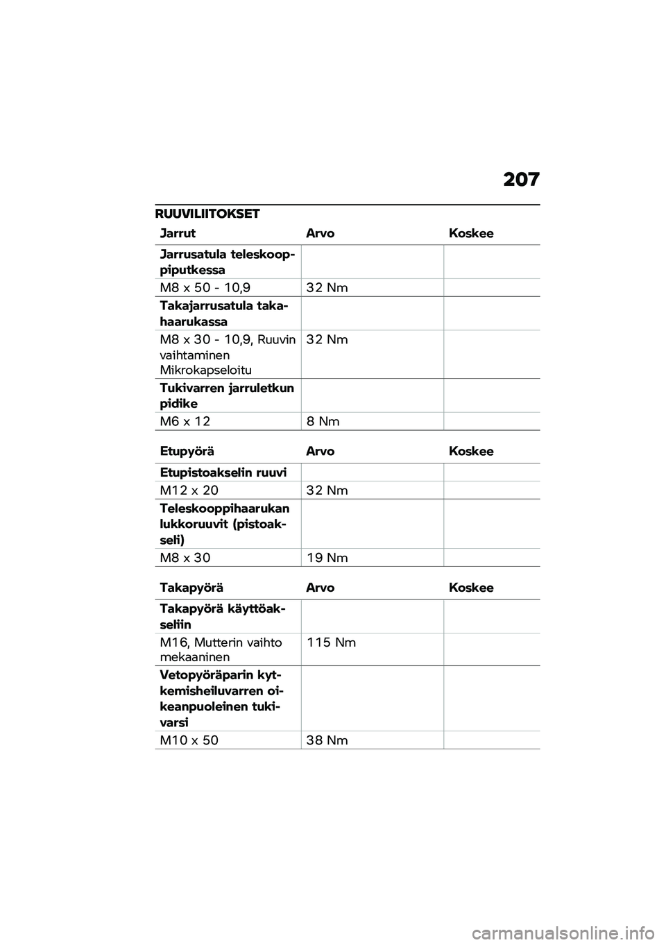 BMW MOTORRAD C 400 X 2021  Käsikirja (in Finnish) ��
�9
�F���)�������8���
�D����(� ���� �,���\b��
�D����(����(�)� ���)���\b���"� �"��"�(��\b����
��C �M �A�J � �(�J��H�>�% �/�
���\b��
����(����(�
