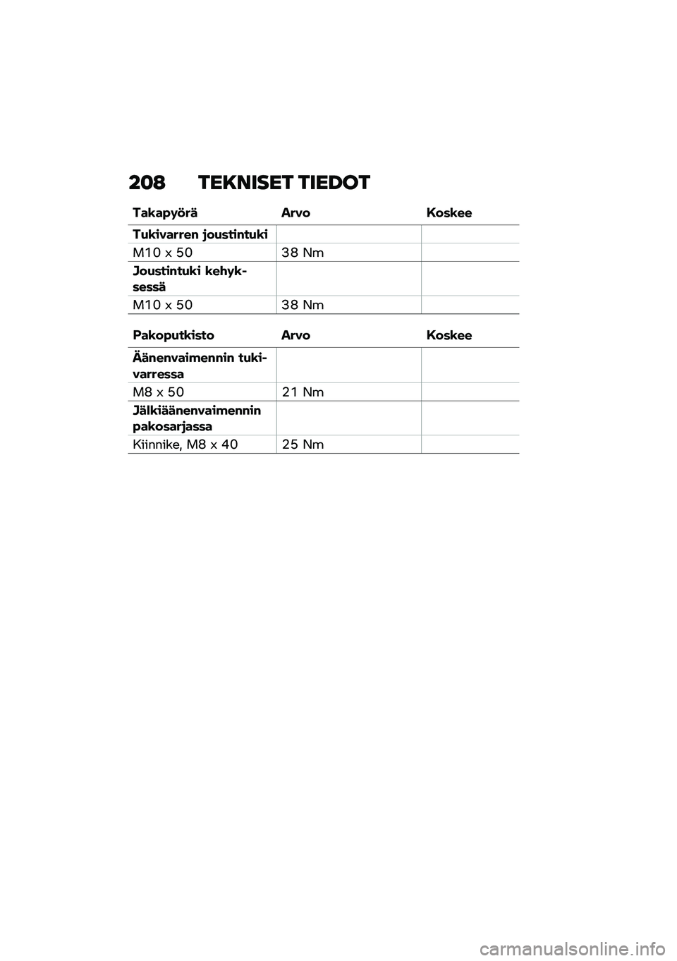 BMW MOTORRAD C 400 X 2021  Käsikirja (in Finnish) ��
�: ���8����� ����J��
���\b��"�	�
�� ���� �,���\b��
��(�\b�������# �
��(����#��(�\b�
��(�J �M �A�J�>�C �/�
�D��(����#��(�\b� �\b��\f�	�\b� �����
