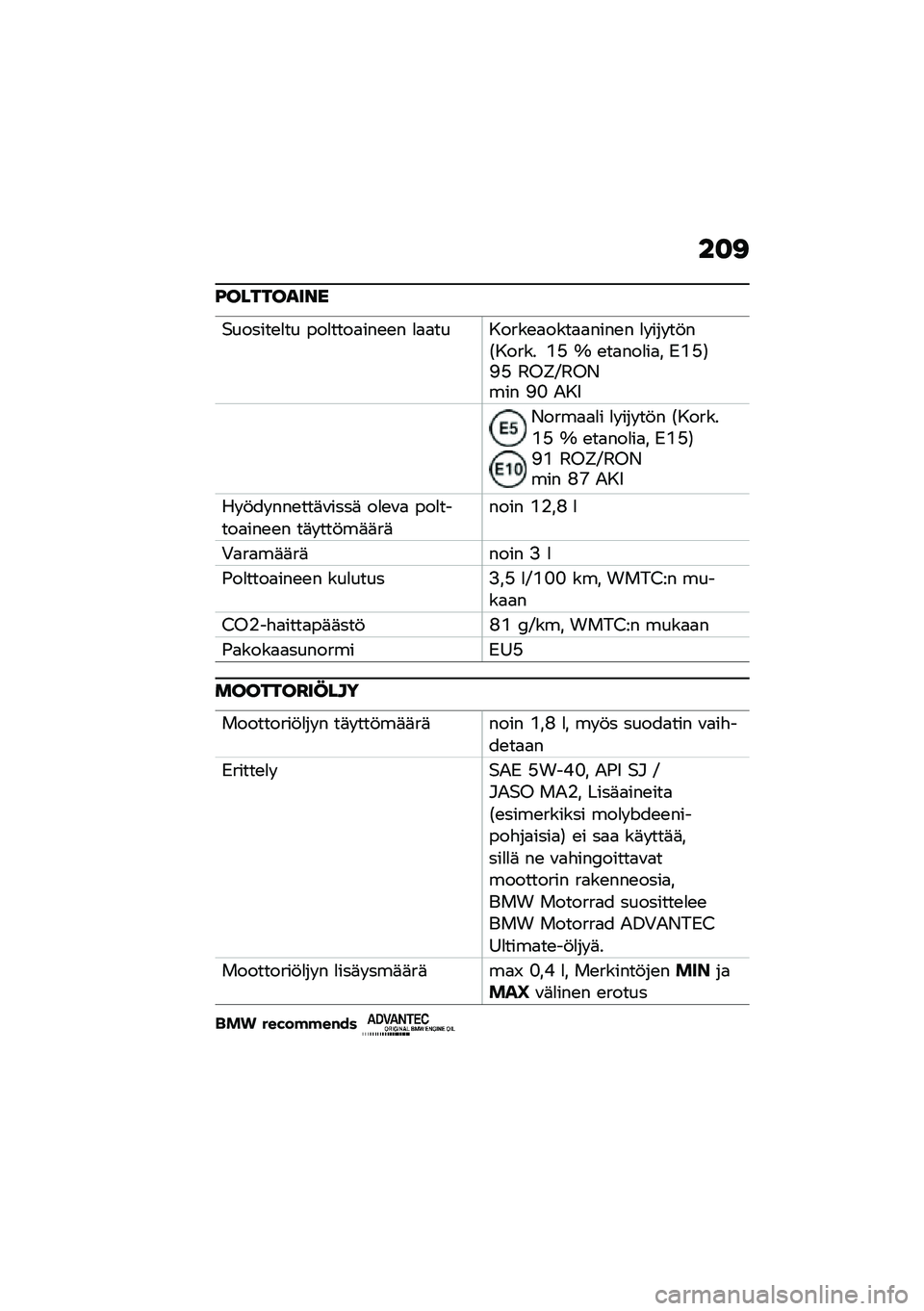 BMW MOTORRAD C 400 X 2021  Käsikirja (in Finnish) ��
�<
�E���������
�$������\b�
�� ���
����
���\b�\b� �
�
�
�������\b�
����
�
����\b� �
� ��� ��!��6����� �(�A �X �\b��
���
��
� �.�(�A�7�H�A �@�<�Y�Q