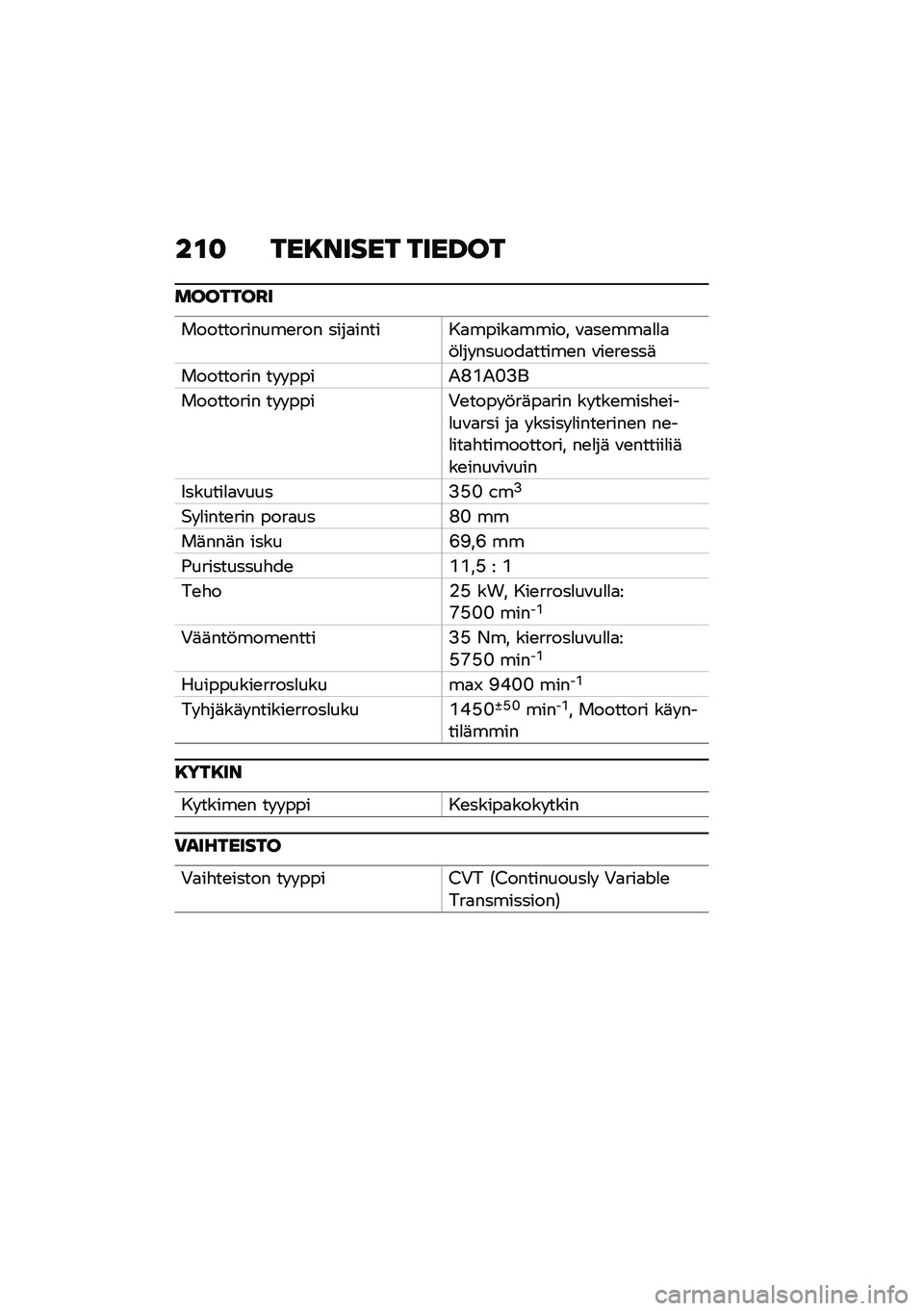 BMW MOTORRAD C 400 X 2021  Käsikirja (in Finnish) ��\f�
 ���8����� ����J��
�������F�
������������\b��� ����
������
�����
����� �\f�
��\b���
�
�
�
�!�
�� ������
�����\b� �\f��\b��\b��