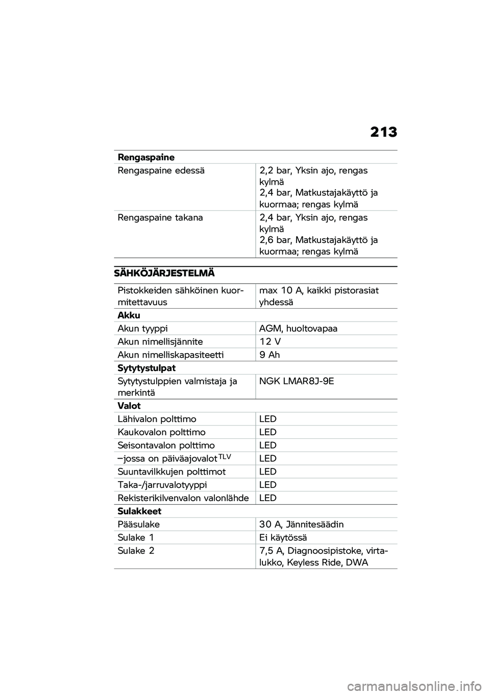 BMW MOTORRAD C 400 X 2021  Käsikirja (in Finnish) ��\f�A
���#�G���"���#�
�@�\b��;�
���
���\b �\b��\b���	�%��% �5�
�� �8���� �
��� ��\b��;�
��� �
��	�%��* �5�
�� ��
������
��
��	� ���! ��
������
�
�, �