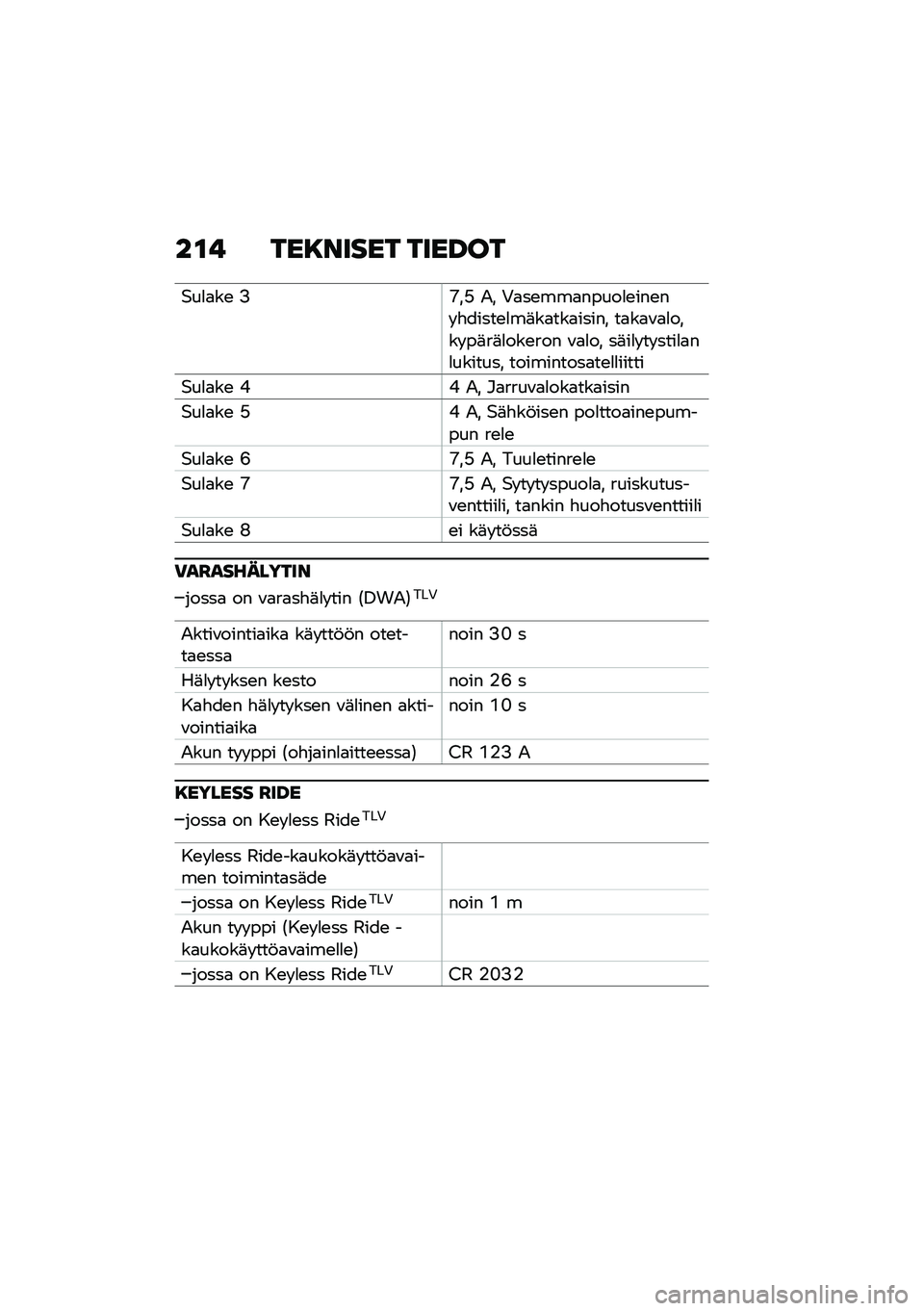 BMW MOTORRAD C 400 X 2021  Käsikirja (in Finnish) ��\f�! ���8����� ����J��
�$��
�
��\b �>�E��A �2� �0�
��\b���
�����
�\b���\b�� �"�����\b�
��	��
���
����� ��
��
�\f�
�
���� ��	��	�
���\b��� �\f�
�
�