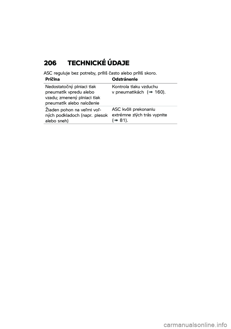BMW MOTORRAD C 400 X 2021  Návod na používanie (in Slovak) ��\f�7 �/���G��U��� �_�:��]�
�1�(�C ���D����%� �#�� ������#��\f ������ ����� ����#� ������ ������!
����M�\f��	 ���.���\b��
��\f�
�,�����