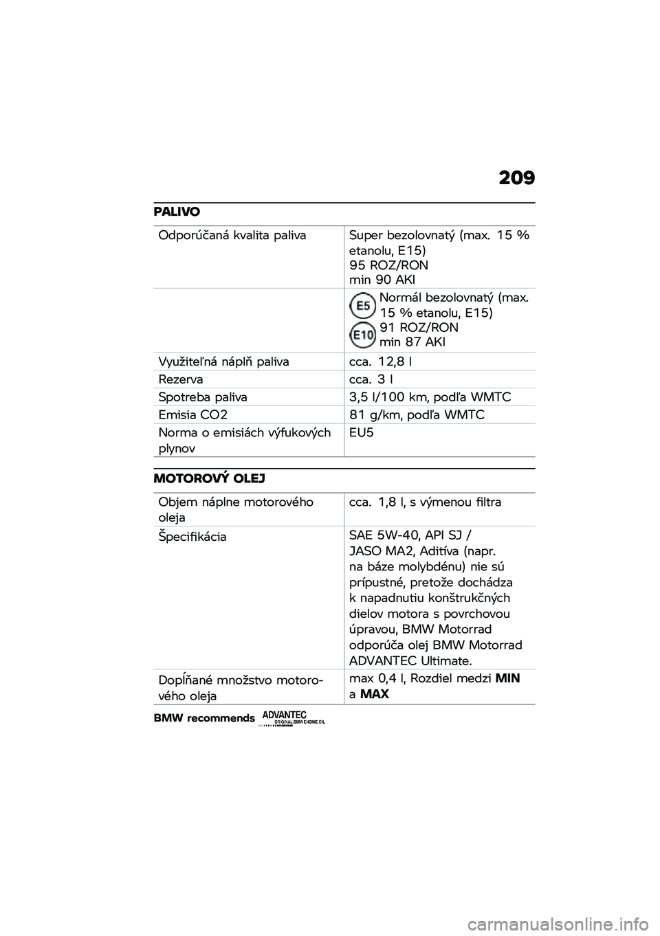 BMW MOTORRAD C 400 X 2021  Návod na používanie (in Slovak) ��\f�N
���I�U��
�"�����0���$� ������� �������(���� �#�������$���& �E�
��M�! �8�U �p����$����\f �B�8�U�F�^�U �K�"�J�e�K�"�,�
��$ �^�\ �1�L�G
�,���
�� �#