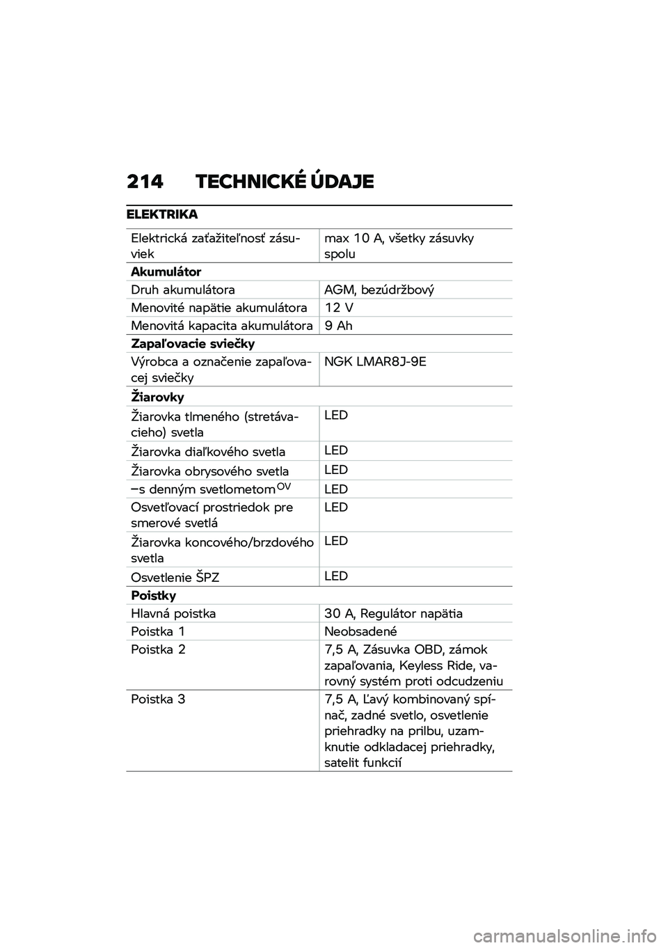 BMW MOTORRAD C 400 X 2021  Návod na používanie (in Slovak) ���" �/���G��U��� �_�:��]�
��I���/�F�U��
�B������� �� ���-��
����5�$���- ����������
��M �8�\ �1�\f ������ ������������
� �0����-�\b���
