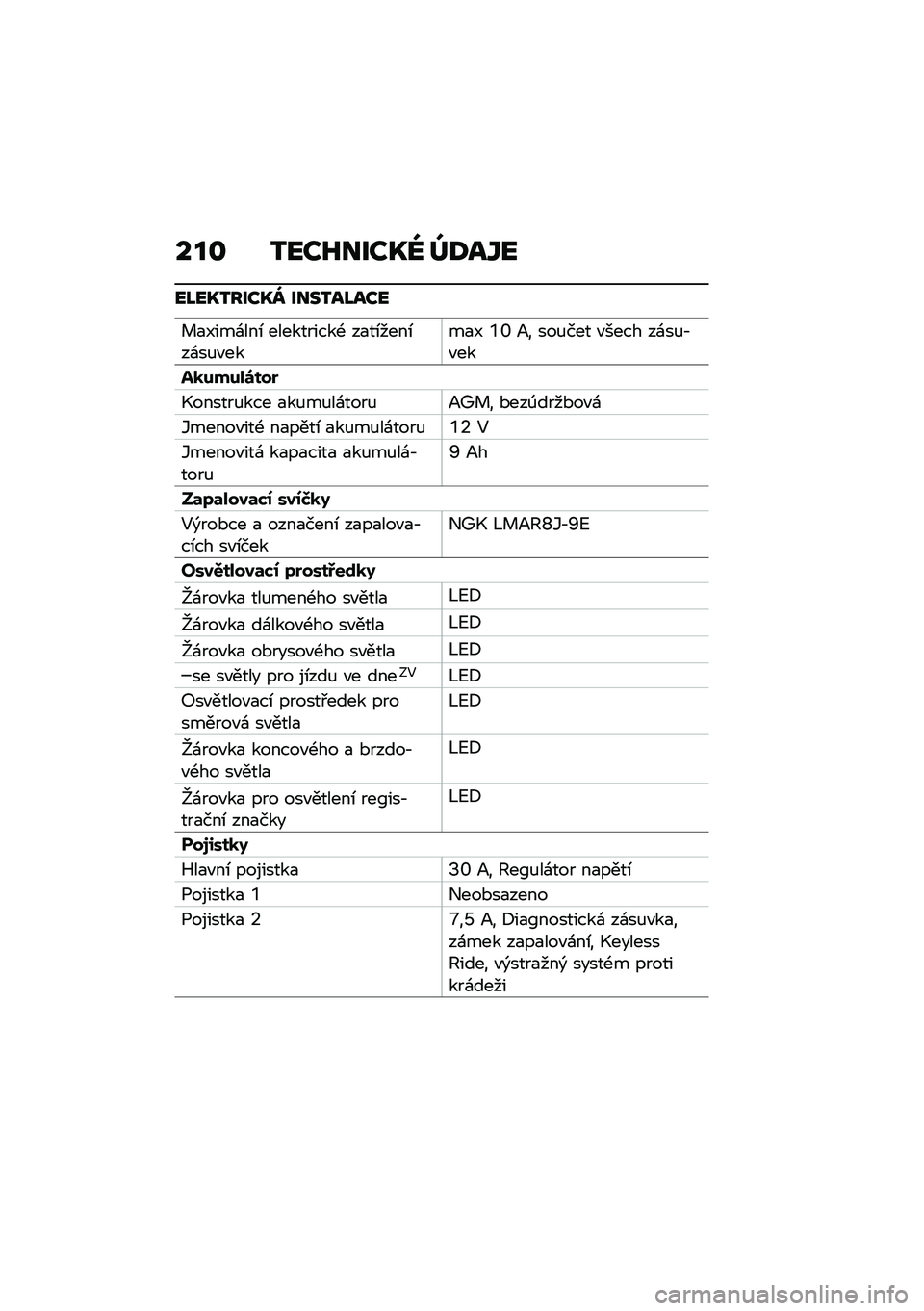 BMW MOTORRAD C 400 X 2021  Návod k obsluze (in Czech) ���\f �2���I����P�] �^�;��Y�
��J��P�2����P� ����2��J���
� �
�O���\f���\b ����������- ��
��\b����\b��\f��%�"����
�O �8�Y �B� ���%��� �"���� ��\f�
